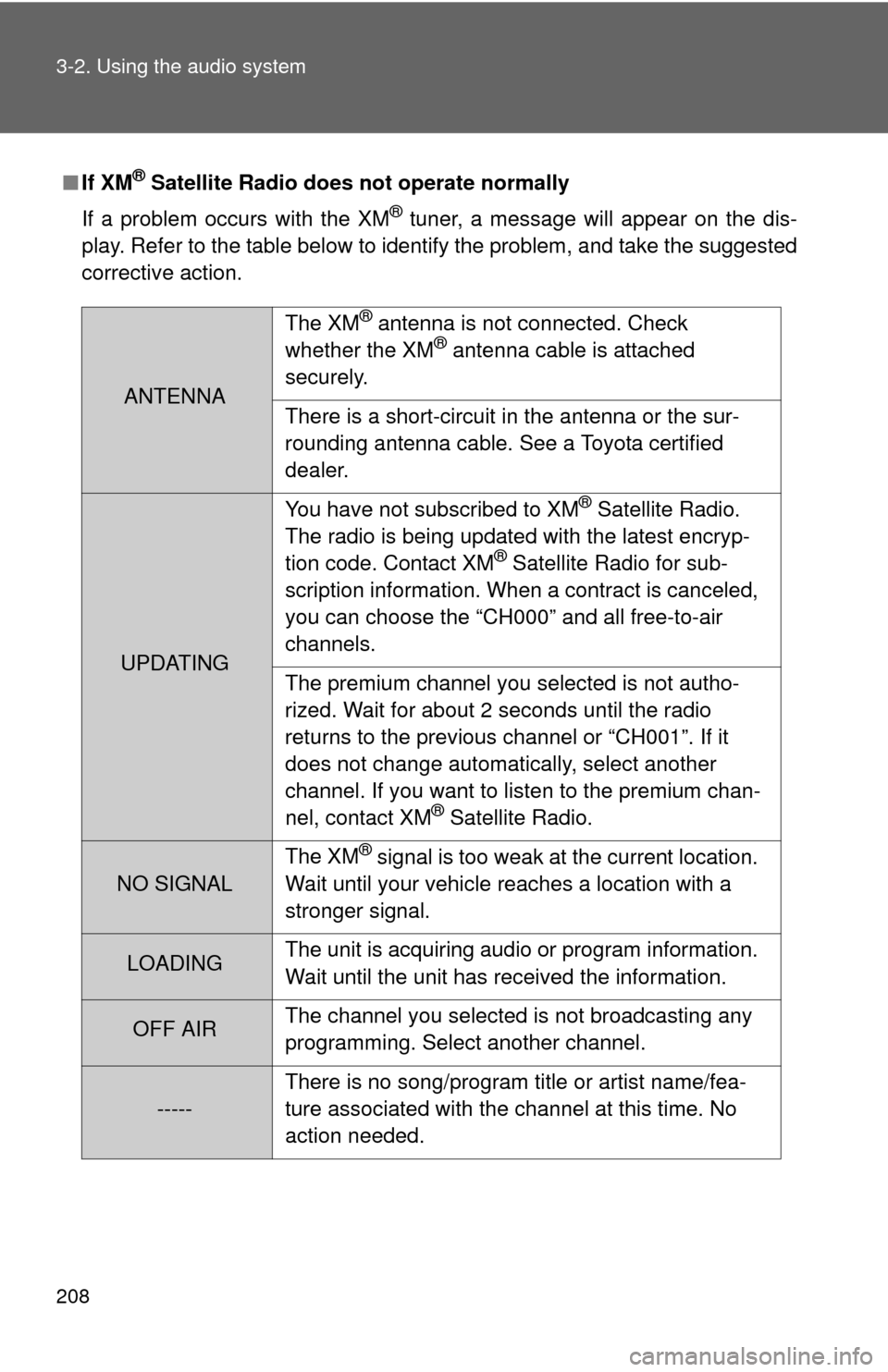 TOYOTA CAMRY 2008 XV40 / 8.G Owners Manual 208 3-2. Using the audio system
■If XM® Satellite Radio does not operate normally
If a problem occurs with the XM
® tuner, a message will appear on the dis-
play. Refer to the table below to ident