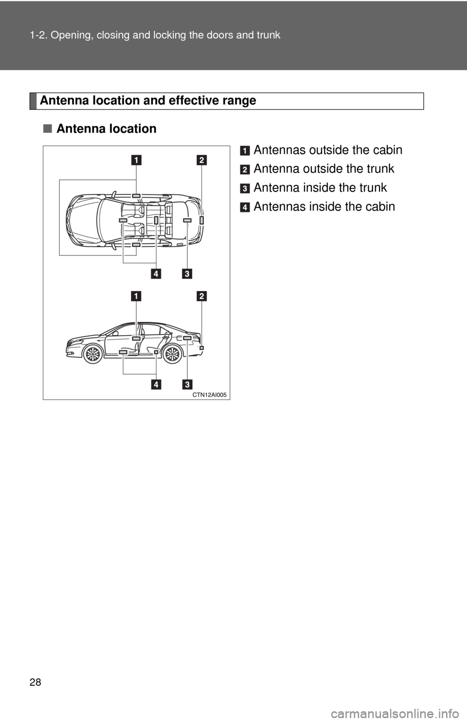 TOYOTA CAMRY 2008 XV40 / 8.G Owners Manual 28 1-2. Opening, closing and locking the doors and trunk
Antenna location and effective range
■ Antenna location
Antennas outside the cabin
Antenna outside the trunk
Antenna inside the trunk
Antenna