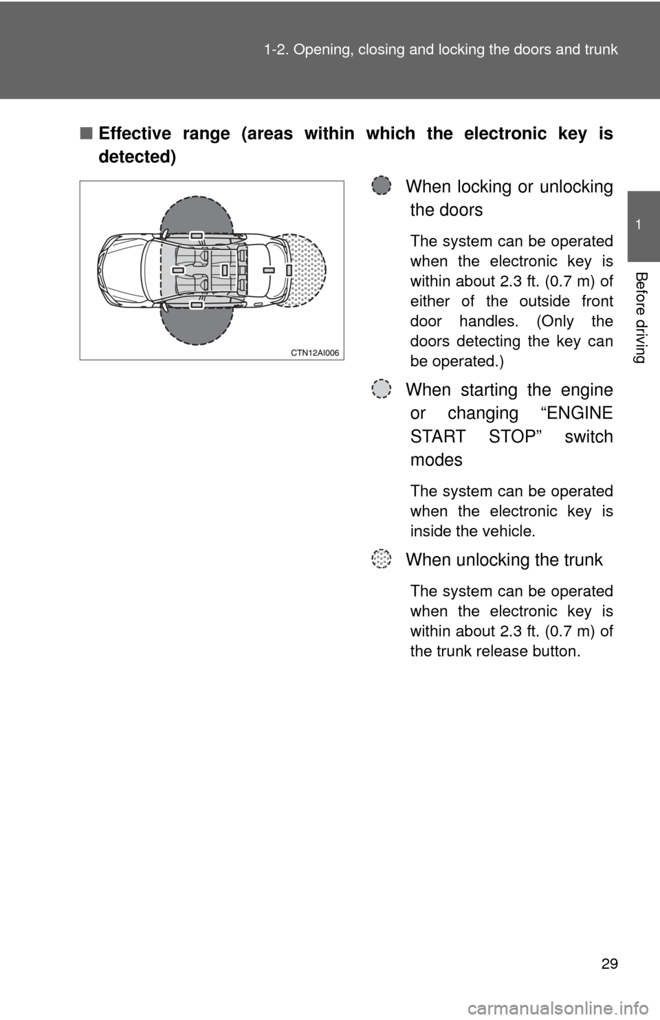 TOYOTA CAMRY 2008 XV40 / 8.G Owners Manual 29
1-2. Opening, closing and locking the doors and trunk
1
Before driving
■
Effective range (areas within which the electronic key is
detected)
When locking or unlockingthe doors
The system can be o