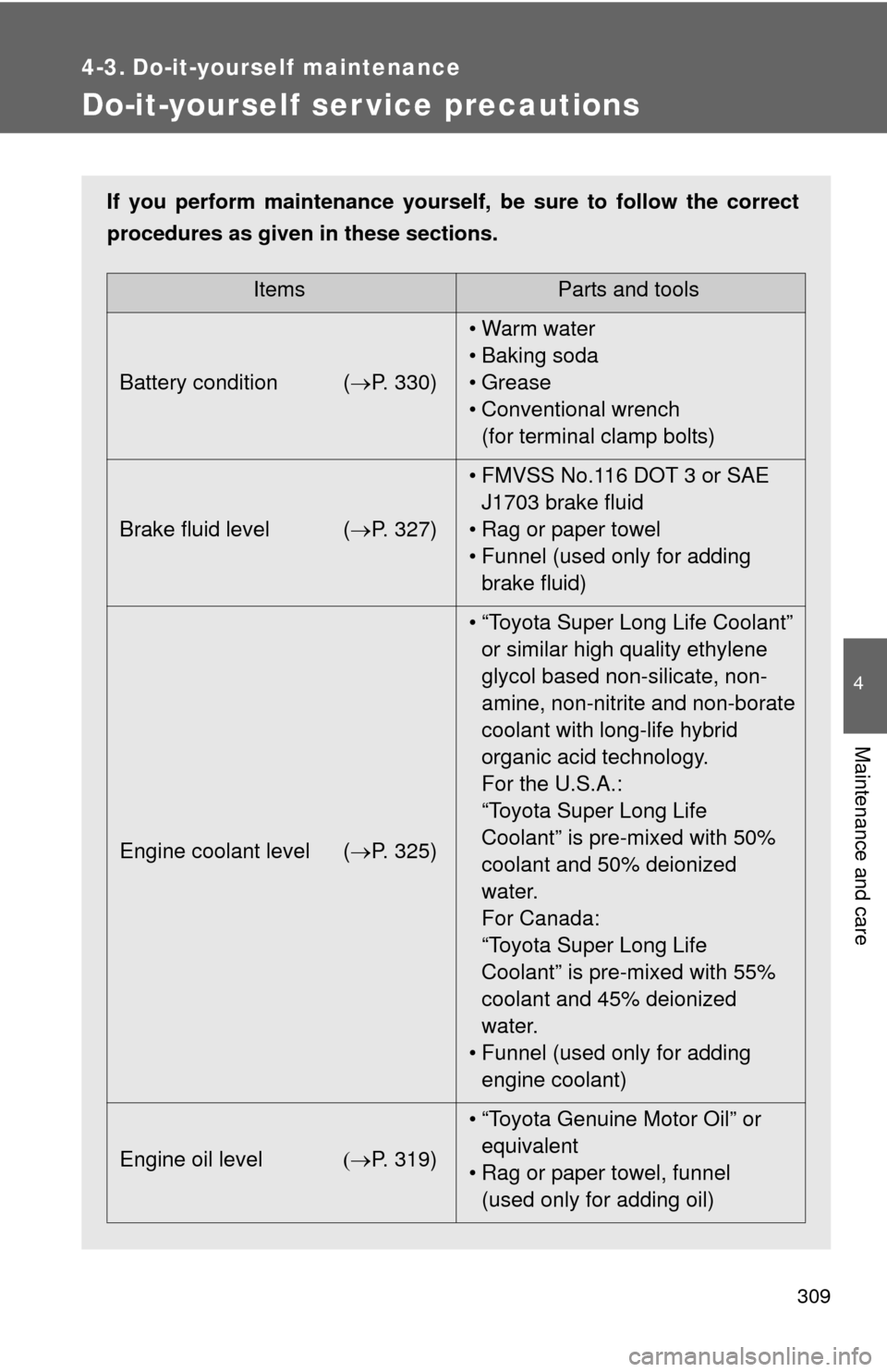 TOYOTA CAMRY 2008 XV40 / 8.G Owners Manual 309
4
Maintenance and care
4-3. Do-it-yourself maintenance
Do-it-yourself ser vice precautions
If you perform maintenance yourself, be sure to follow the correct
procedures as given in these sections.