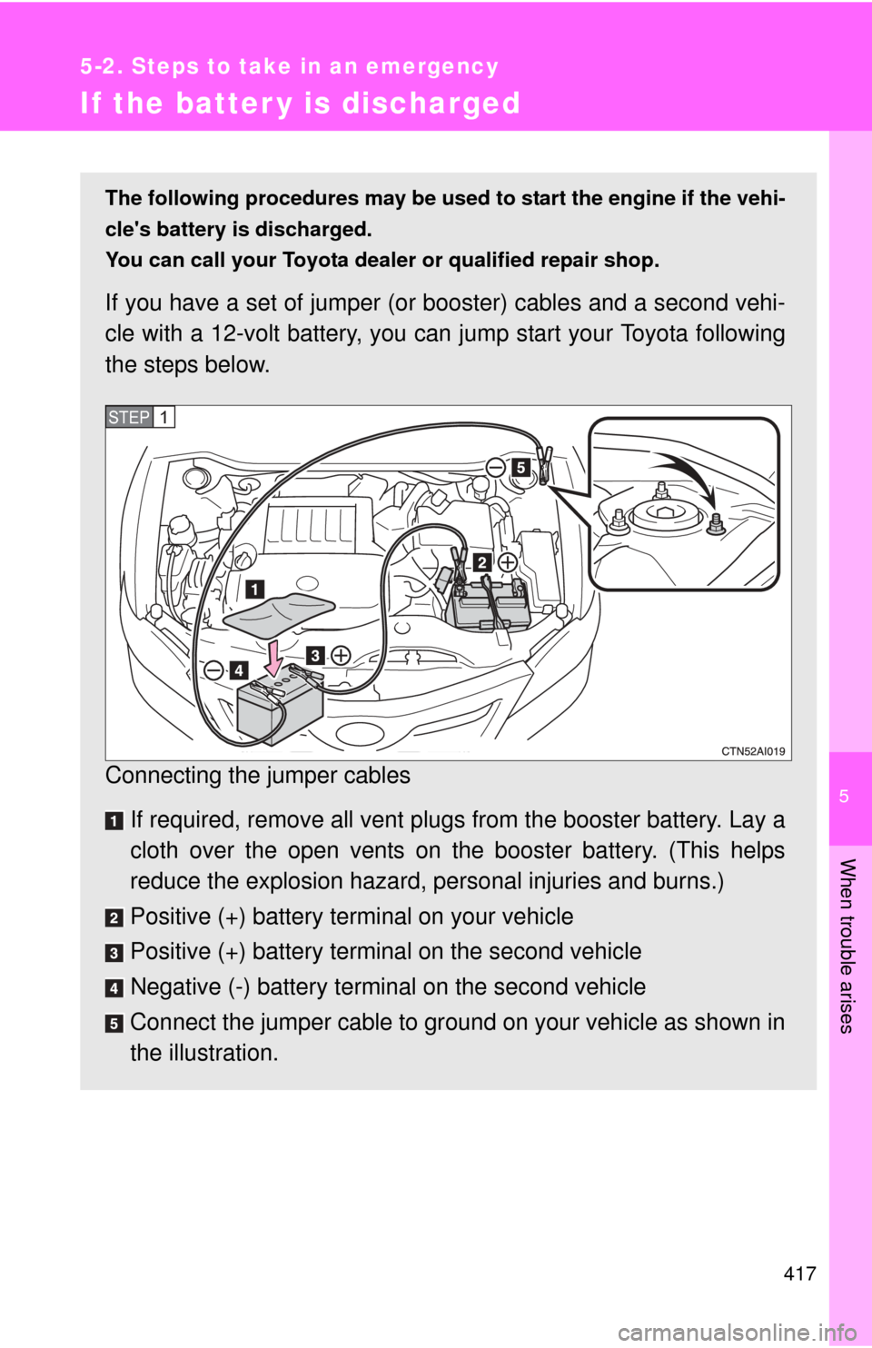 TOYOTA CAMRY 2008 XV40 / 8.G Owners Manual 5
When trouble arises
417
5-2. Steps to take in an emergency
If the batter y is discharged
The following procedures may be used to start the engine if the vehi-
cles battery is discharged.
You can ca TOYOTA CAMRY 2008 XV40 / 8.G Owners Manual 5
When trouble arises
417
5-2. Steps to take in an emergency
If the batter y is discharged
The following procedures may be used to start the engine if the vehi-
cles battery is discharged.
You can ca