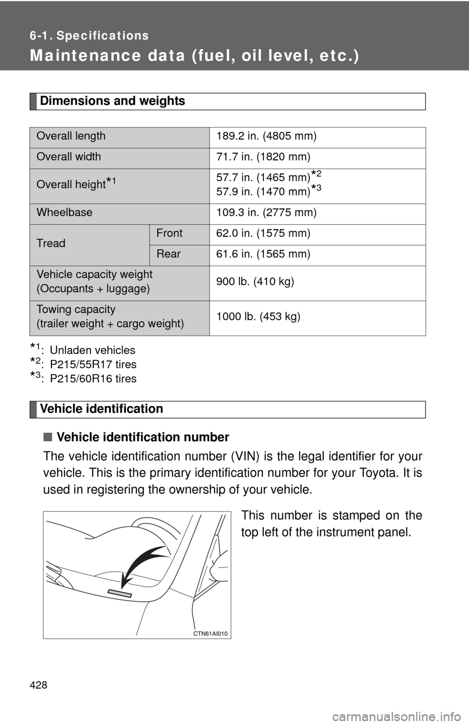 TOYOTA CAMRY 2008 XV40 / 8.G Owners Manual 428
6-1. Specifications
Maintenance data (fuel, oil level, etc.)
Dimensions and weights
*1: Unladen vehicles
*2: P215/55R17 tires
*3: P215/60R16 tires
Vehicle identification■ Vehicle identification 