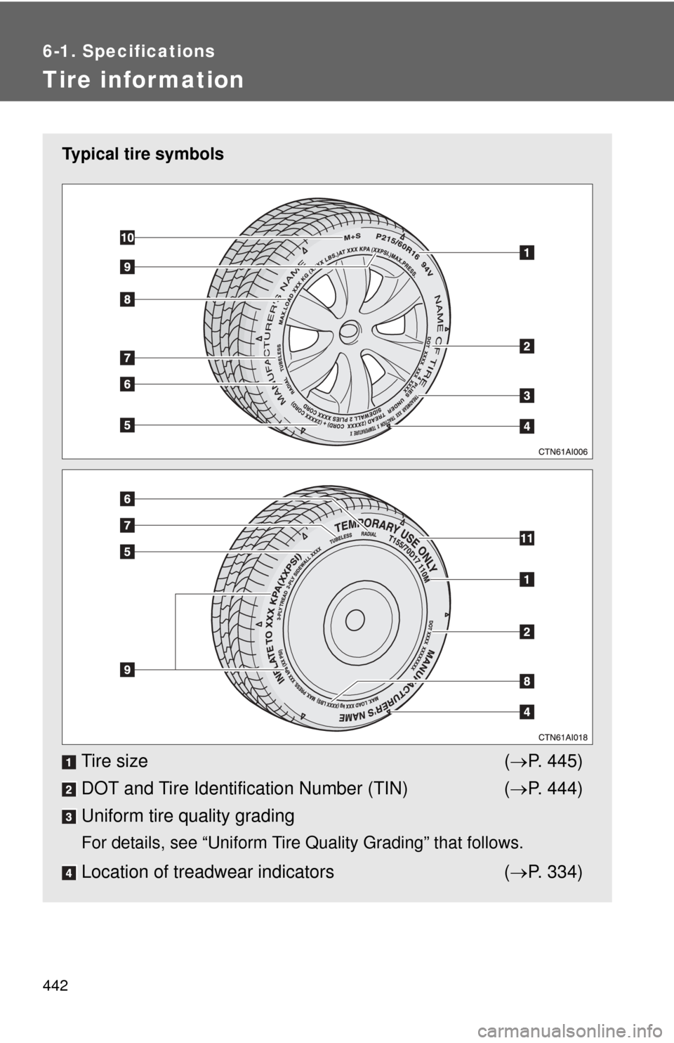 TOYOTA CAMRY 2008 XV40 / 8.G Owners Manual 442
6-1. Specifications
Tire infor mation
Typical tire symbols
Tire size( P. 445)
DOT and Tire Identification Number (TIN) ( P. 444)
Uniform tire quality grading
For details, see “Uniform Tire