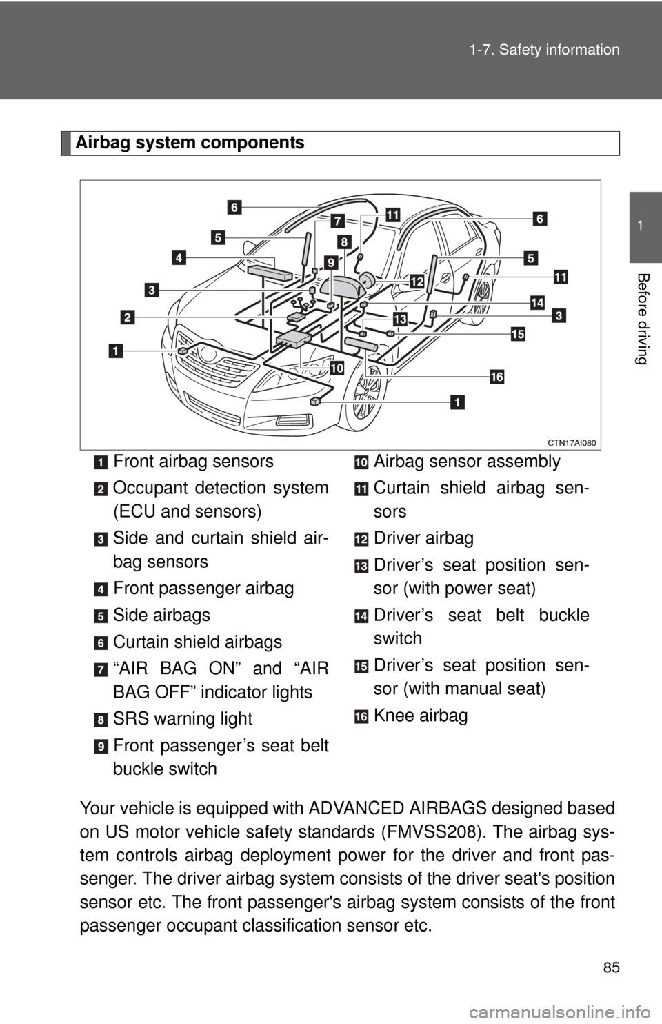 TOYOTA CAMRY 2008 XV40 / 8.G Owners Manual 85
1-7. Safety information
1
Before driving
Airbag system components
Your vehicle is equipped with  ADVANCED AIRBAGS designed based
on US motor vehicle safety standards (FMVSS208). The airbag sys-
tem