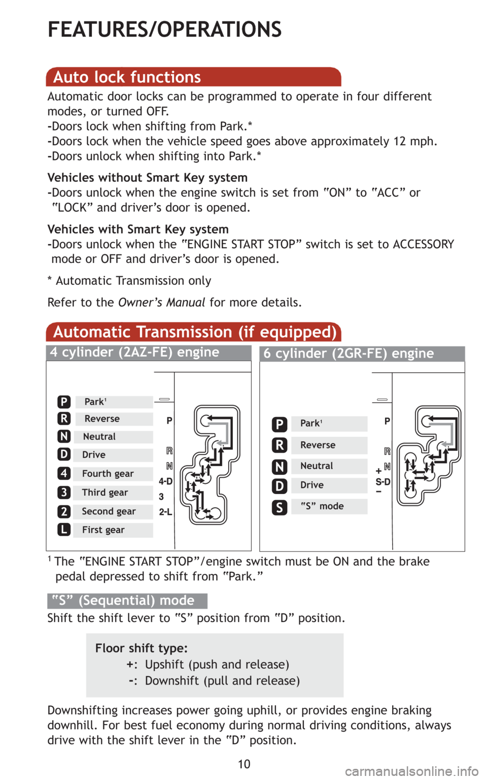 TOYOTA CAMRY 2008 XV40 / 8.G Quick Reference Guide 10
FEATURES/OPERATIONS
Automatic Transmission (if equipped)
1 The “ENGINE START STOP”/engine switch must be ON and the brake 
pedal depressed to shift from “Park.”
Downshifting increases power