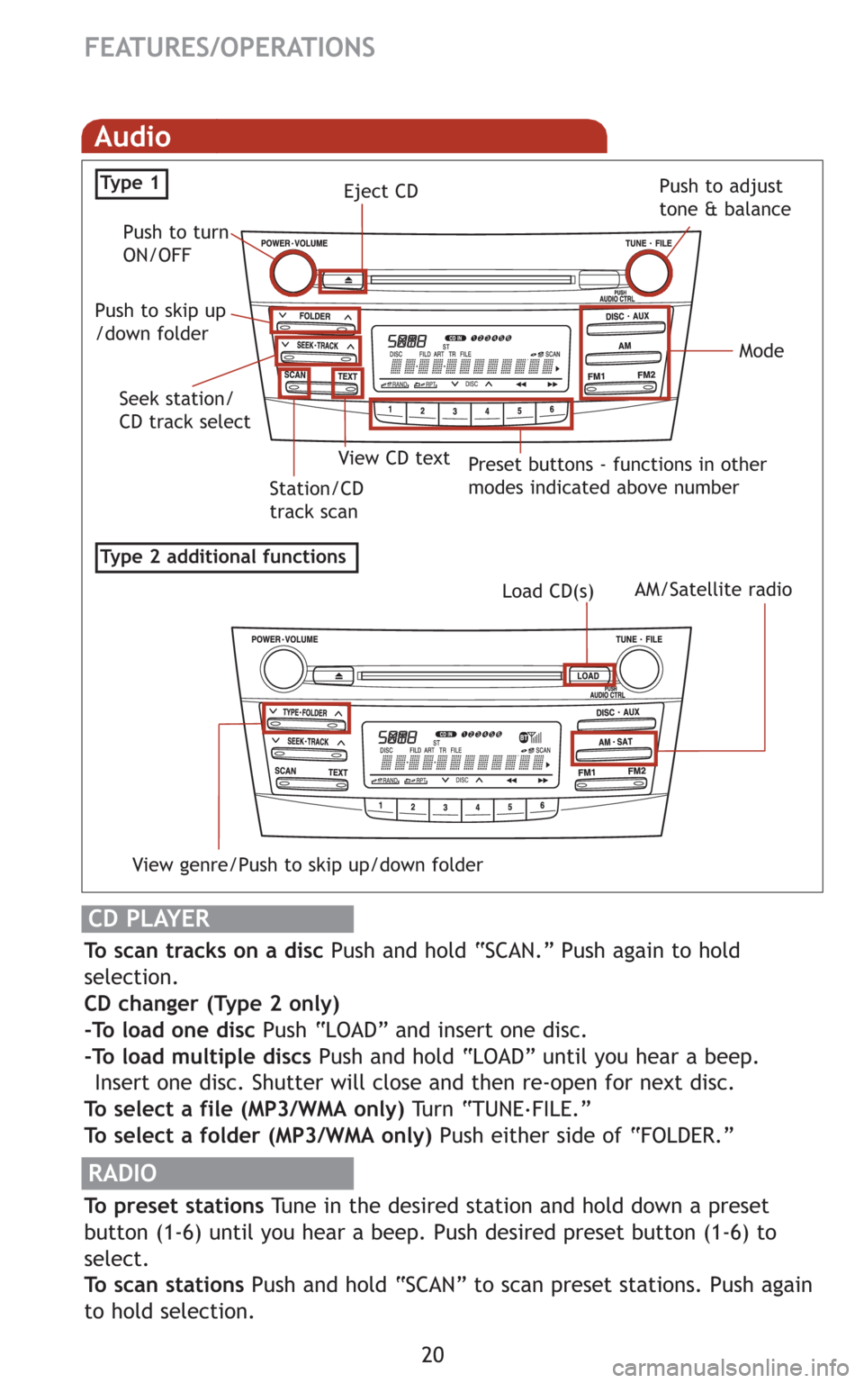 TOYOTA CAMRY 2008 XV40 / 8.G Quick Reference Guide 20
FEATURES/OPERATIONS
Audio
RADIO
To preset stations Tune in the desired station and hold down a preset
button (1-6) until you hear a beep. Push desired preset button (1-6) to
select.
To scan station