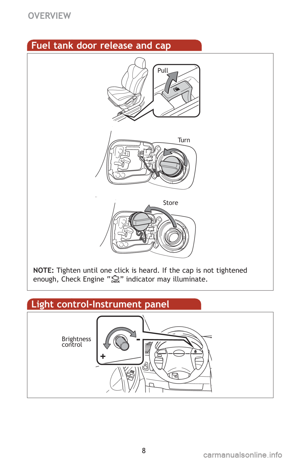 TOYOTA CAMRY 2008 XV40 / 8.G Quick Reference Guide 8
Fuel tank door release and cap
NOTE:Tighten until one click is heard. If the cap is not tightened
enough, Check Engine “    ” indicator may illuminate.
Pull
Tu r n
Store
Light control-Instrument