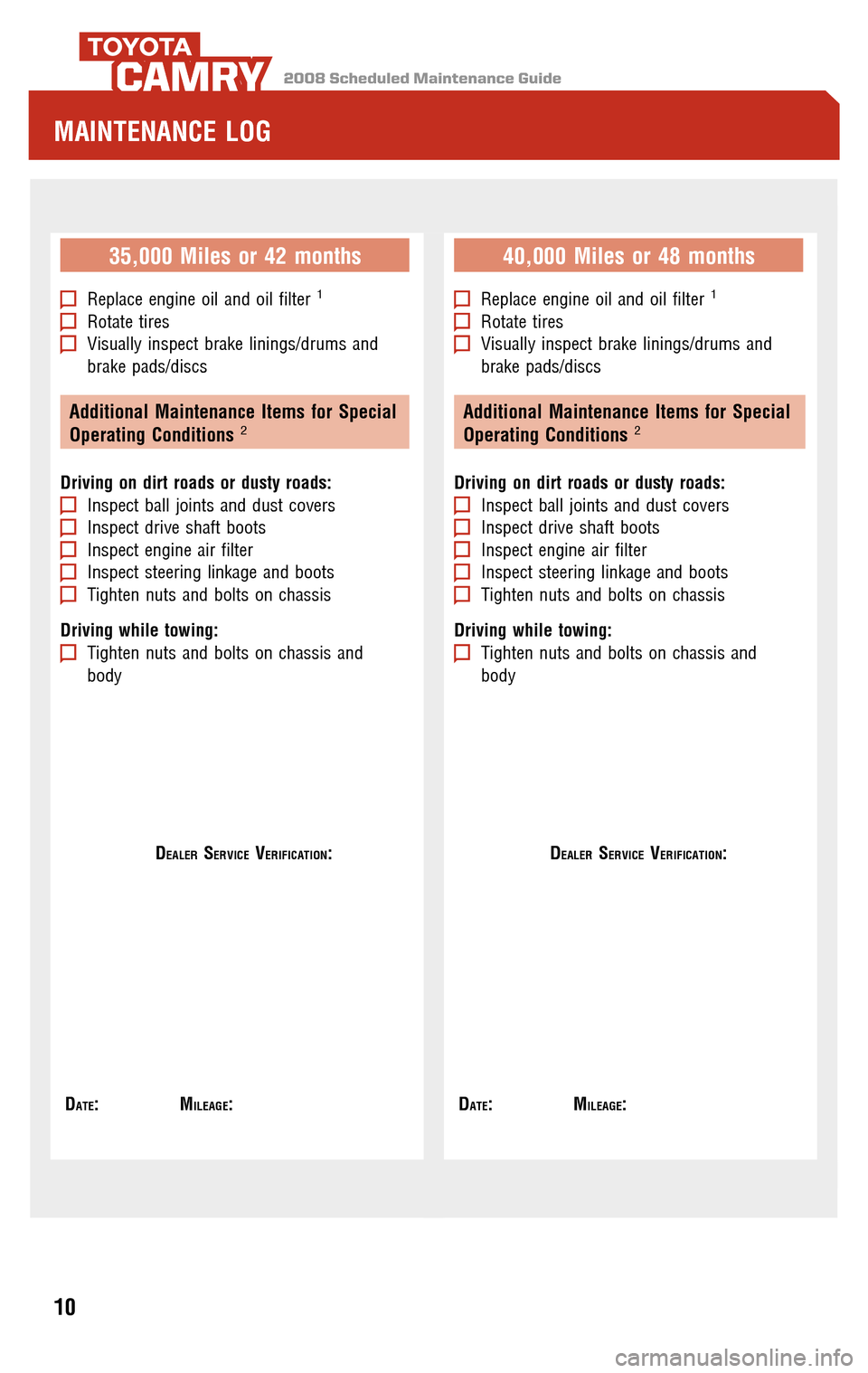 TOYOTA CAMRY 2008 XV40 / 8.G Scheduled Maintenance Guide 2008 Scheduled Maintenance GuideCAMRY
35,000 Miles or 42 months
Replace engine oil and oil filter1
Rotate tiresVisually inspect brake linings/drums and 
brake pads/discs
Additional Maintenance Items f