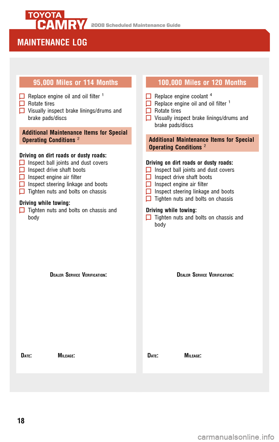 TOYOTA CAMRY 2008 XV40 / 8.G Scheduled Maintenance Guide 2008 Scheduled Maintenance GuideCAMRY
95,000 Miles or 114 Months
Replace engine oil and oil filter1
Rotate tiresVisually inspect brake linings/drums and 
brake pads/discs
Additional Maintenance Items 