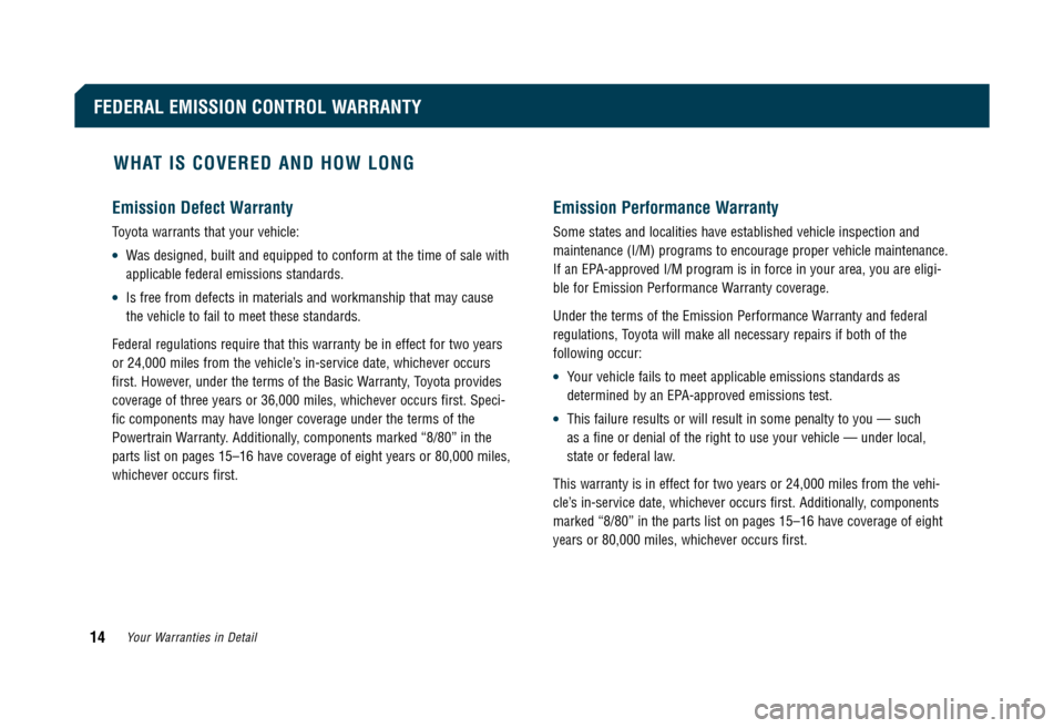 TOYOTA CAMRY 2008 XV40 / 8.G Warranty And Maintenance Guide WHAT IS COVERED AND HOW LONG
Emission Defect Warranty
Toyota warrants that your vehicle:
•Was designed, built and equipped to conform at the time of sale with 
applicable federal emissions standards