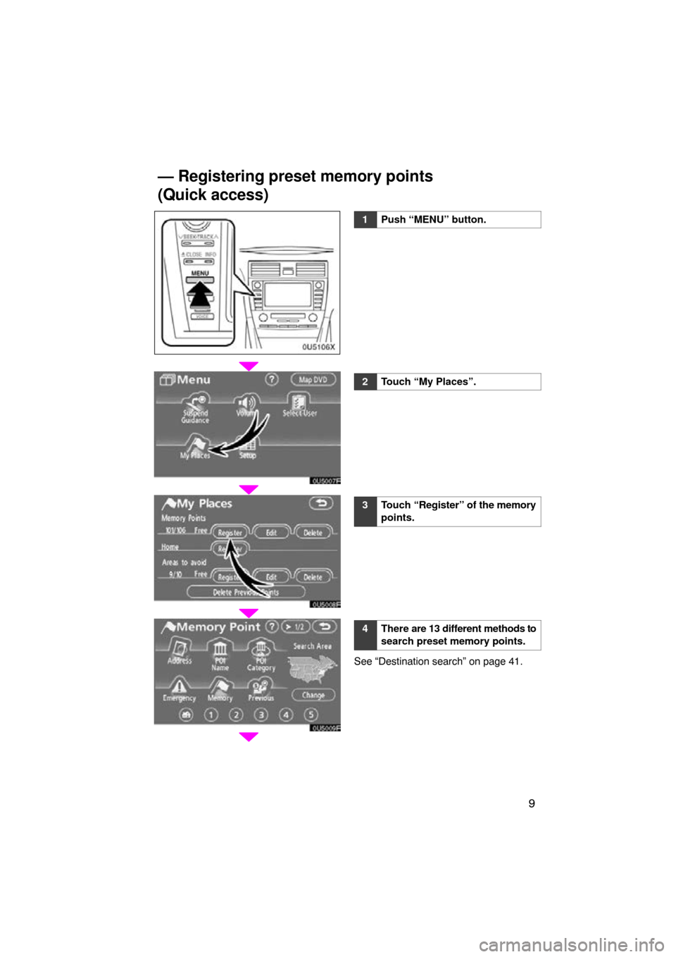 TOYOTA CAMRY 2009 XV40 / 8.G Navigation Manual 9
0U5106X
1Push “MENU” button.
2Touch “My Places”.
3Touch “Register” of the  memory
points.
4There  are 13 different methods to
search preset  memory points.
See “Destination search” o