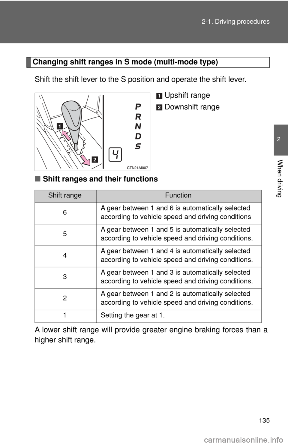 TOYOTA CAMRY 2009 XV40 / 8.G Service Manual 135
2-1. Driving procedures
2
When driving
Changing shift ranges in S mode (multi-mode type)
Shift the shift lever to the S position and operate the shift lever. Upshift range
Downshift range
■ Shi TOYOTA CAMRY 2009 XV40 / 8.G Service Manual 135
2-1. Driving procedures
2
When driving
Changing shift ranges in S mode (multi-mode type)
Shift the shift lever to the S position and operate the shift lever. Upshift range
Downshift range
■ Shi