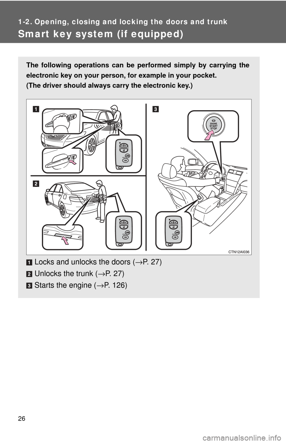 TOYOTA CAMRY 2009 XV40 / 8.G Owners Manual 26
1-2. Opening, closing and locking the doors and trunk
Smart key system (if equipped)
The following operations can be performed simply by carrying the
electronic key on your person, for example in y TOYOTA CAMRY 2009 XV40 / 8.G Owners Manual 26
1-2. Opening, closing and locking the doors and trunk
Smart key system (if equipped)
The following operations can be performed simply by carrying the
electronic key on your person, for example in y