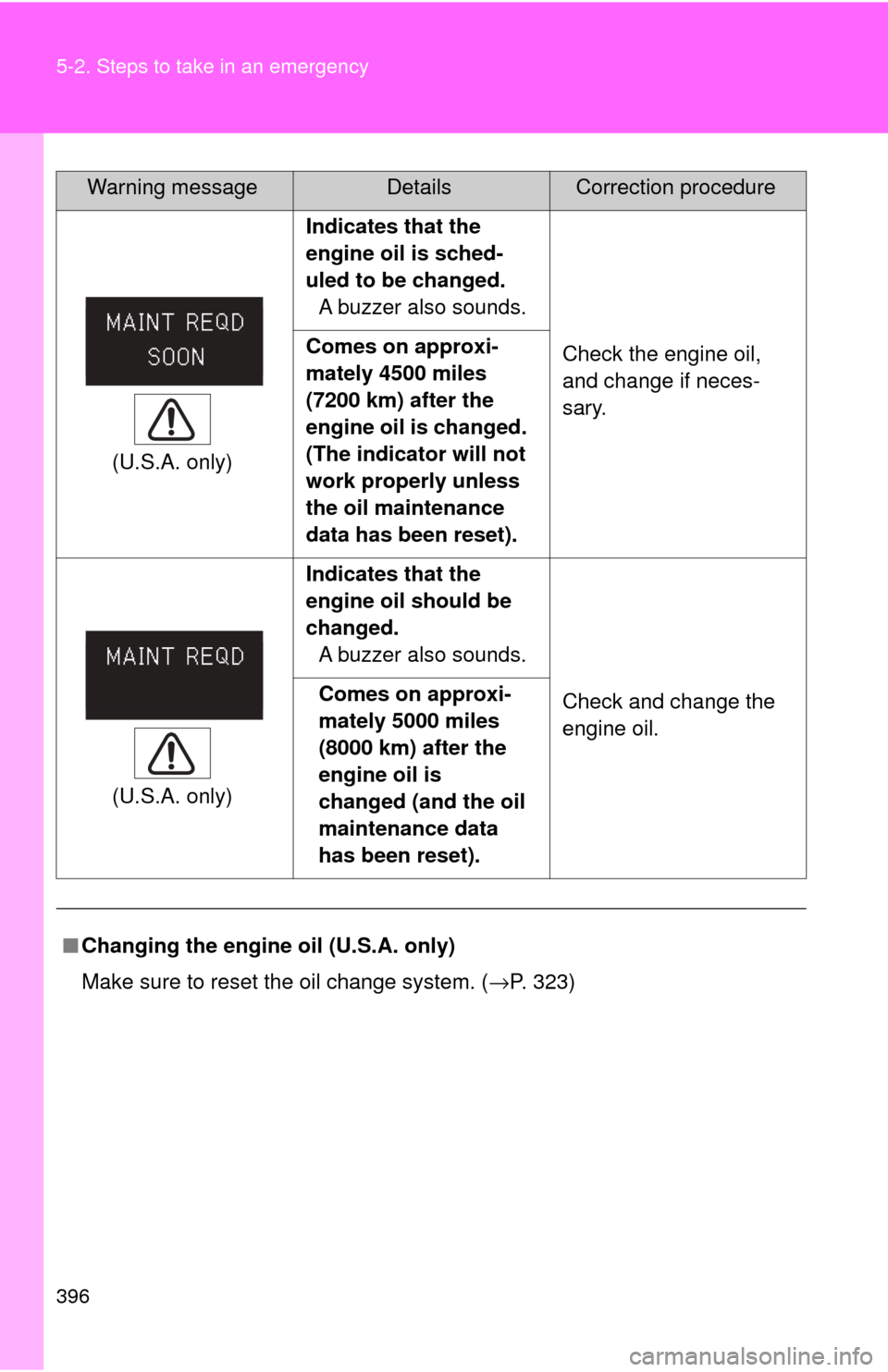 TOYOTA CAMRY 2009 XV40 / 8.G Owners Manual 396 5-2. Steps to take in an emergency
(U.S.A. only)Indicates that the 
engine oil is sched-
uled to be changed.
A buzzer also sounds.
Check the engine oil, 
and change if neces-
sary.
Comes on approx