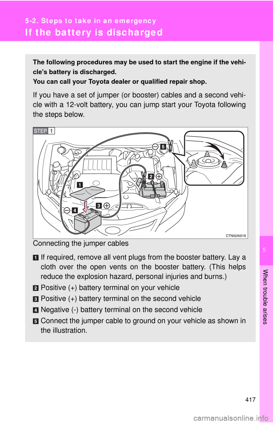 TOYOTA CAMRY 2009 XV40 / 8.G Owners Manual 5
When trouble arises
417
5-2. Steps to take in an emergency
If the battery is discharged
The following procedures may be used to start the engine if the vehi-
cles battery is discharged.
You can cal TOYOTA CAMRY 2009 XV40 / 8.G Owners Manual 5
When trouble arises
417
5-2. Steps to take in an emergency
If the battery is discharged
The following procedures may be used to start the engine if the vehi-
cles battery is discharged.
You can cal