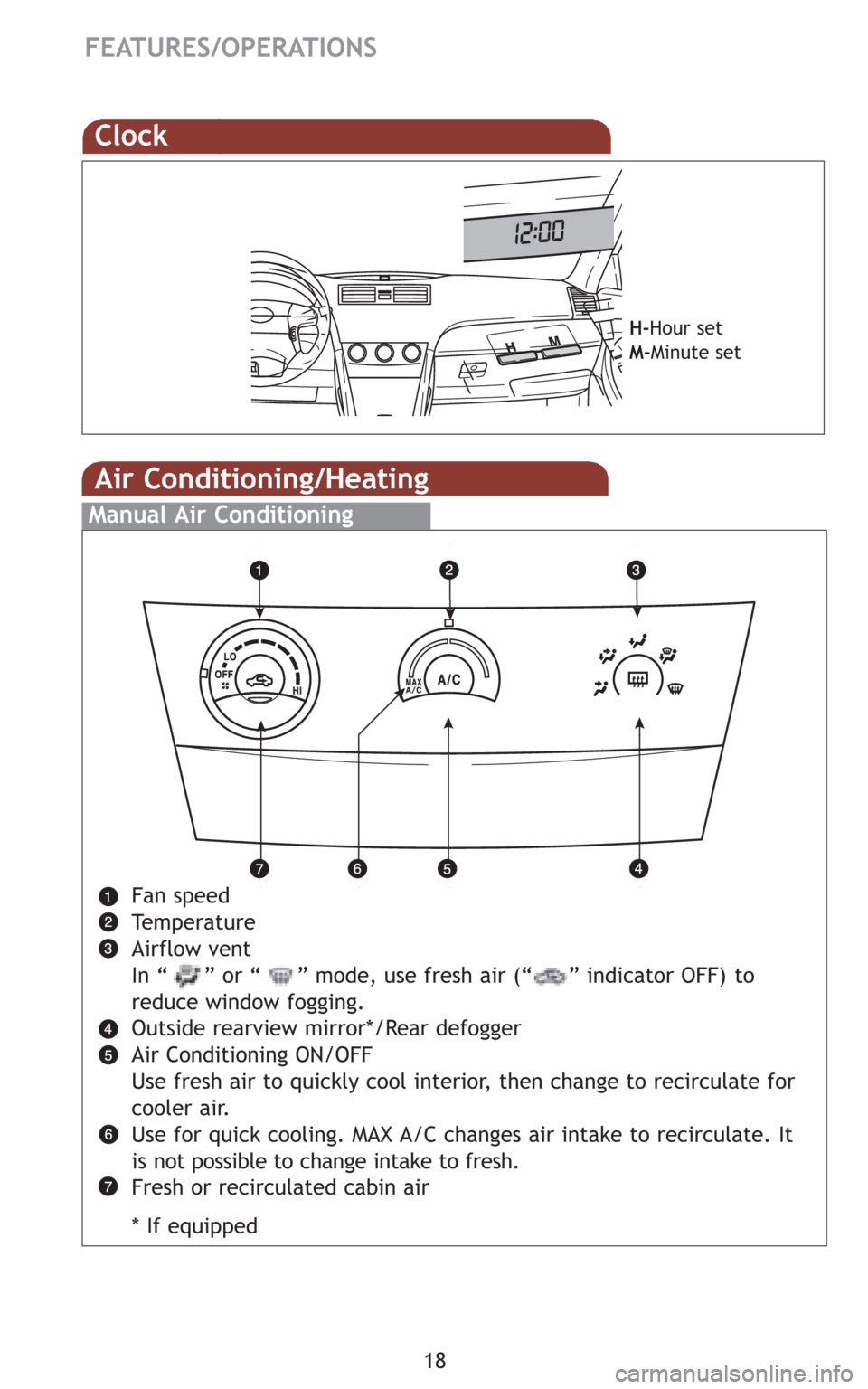 TOYOTA CAMRY 2009 XV40 / 8.G Quick Reference Guide 18
FEATURES/OPERATIONS
Air Conditioning/Heating
Manual Air Conditioning
Fan speed
Temperature
Airflow vent
In “     ” or “     ” mode, use fresh air (“     ” indicator OFF) to
reduce windo