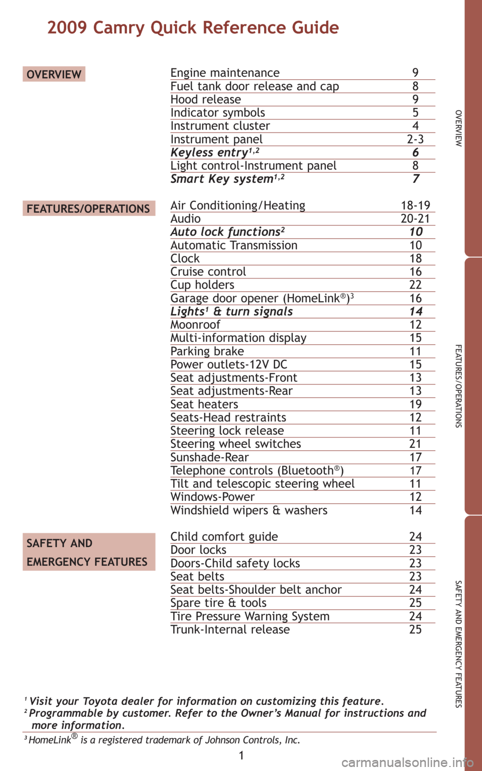TOYOTA CAMRY 2009 XV40 / 8.G Quick Reference Guide 1
OVERVIEW
FEATURES/OPERATIONS
SAFETY AND EMERGENCY FEATURES
2009 Camry Quick Reference Guide
Engine maintenance 9Fuel tank door release and cap 8Hood release  9Indicator symbols 5Instrument cluster 4