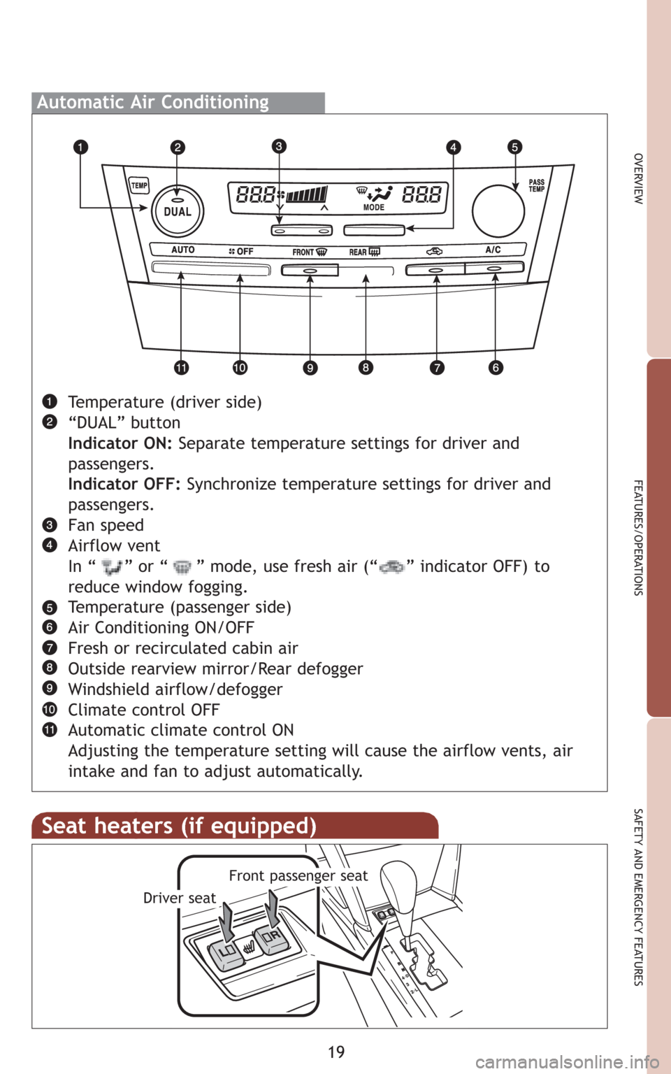 TOYOTA CAMRY 2009 XV40 / 8.G Quick Reference Guide 19
OVERVIEW
FEATURES/OPERATIONS
SAFETY AND EMERGENCY FEATURES
Automatic Air Conditioning
Temperature (driver side)
“DUAL” button
Indicator ON:Separate temperature settings for driver and
passenger TOYOTA CAMRY 2009 XV40 / 8.G Quick Reference Guide 19
OVERVIEW
FEATURES/OPERATIONS
SAFETY AND EMERGENCY FEATURES
Automatic Air Conditioning
Temperature (driver side)
“DUAL” button
Indicator ON:Separate temperature settings for driver and
passenger