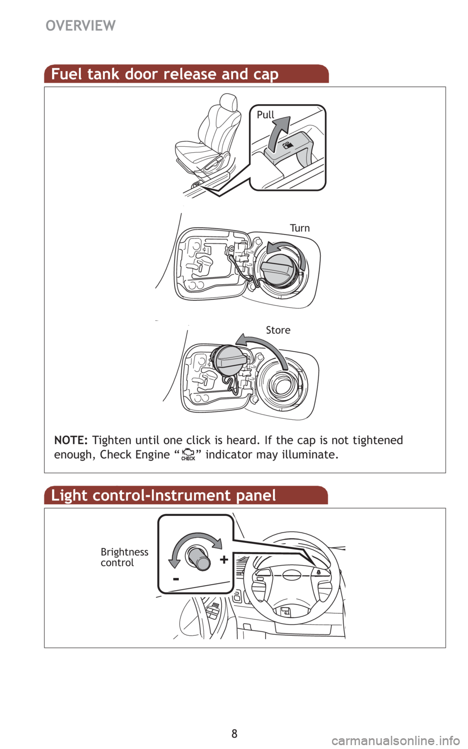 TOYOTA CAMRY 2009 XV40 / 8.G Quick Reference Guide 8
Fuel tank door release and cap
NOTE:Tighten until one click is heard. If the cap is not tightened
enough, Check Engine “    ” indicator may illuminate.
Pull
Tu r n
Store
Light control-Instrument