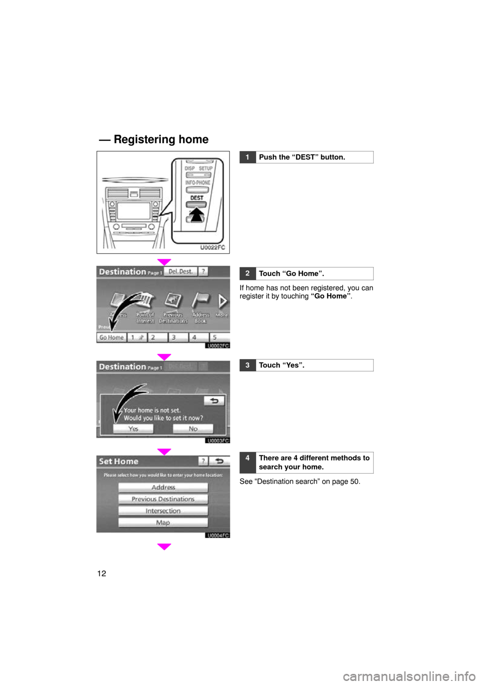 TOYOTA CAMRY 2010 XV40 / 8.G Navigation Manual 12
U0022FC
1Push the “DEST” button.
2Touch “Go Home”.
If home has not been registered, you can
register it by touching “Go Home”.
3Touch “Yes”.
4There are 4 different methods to
search