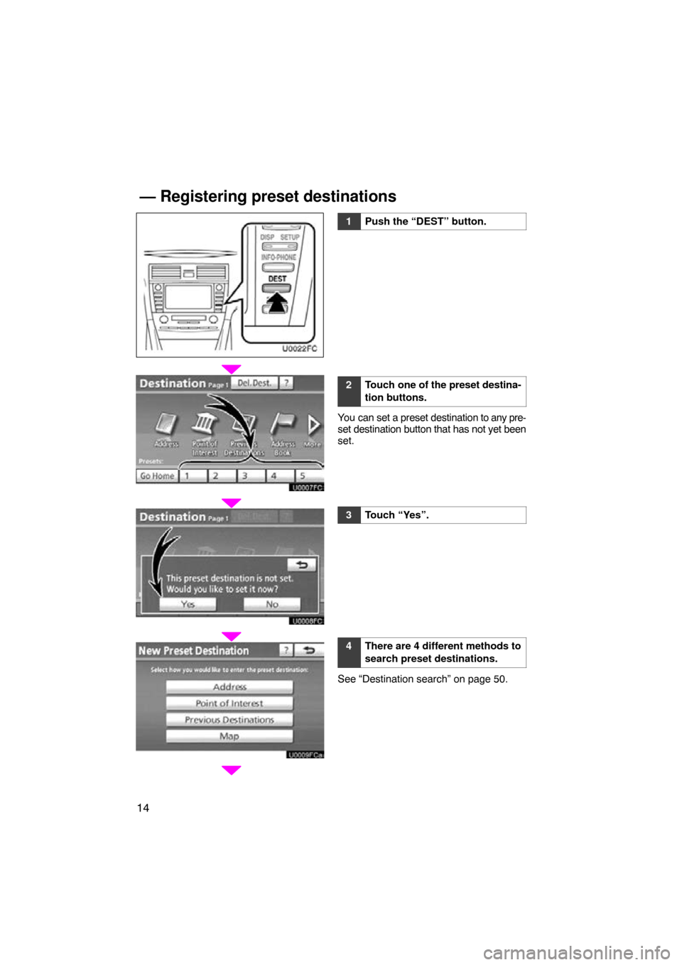 TOYOTA CAMRY 2010 XV40 / 8.G Navigation Manual 14
U0022FC
1Push the “DEST” button.
2Touch one of the preset destina-
tion buttons.
You can set a preset destination to  any pre-
set destination button that has not yet been
set.
3Touch “Yes”