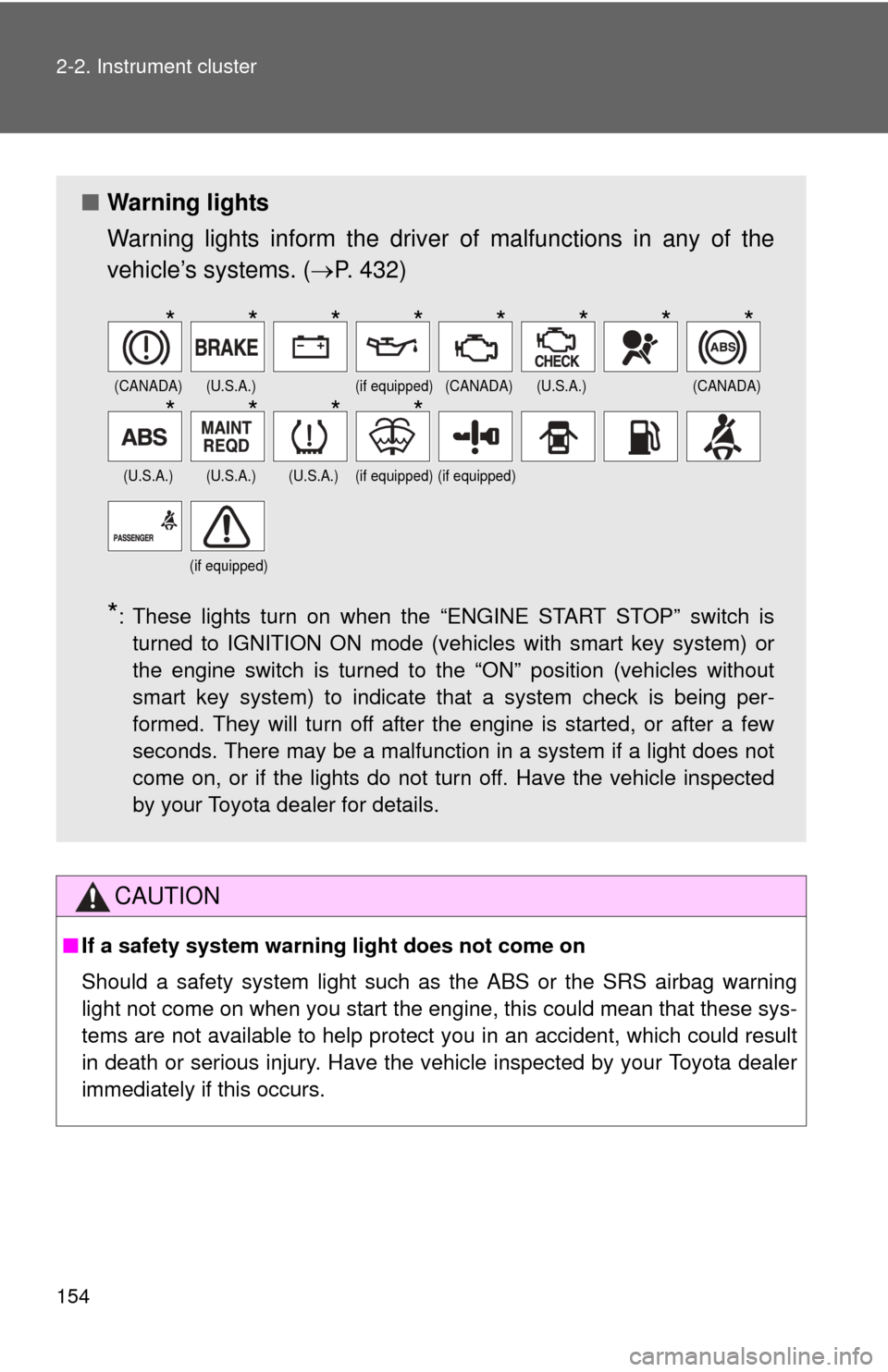 TOYOTA CAMRY 2010 XV40 / 8.G Owners Manual 154 2-2. Instrument cluster
CAUTION
â– If a safety system warning light does not come on
Should a safety system light such as the ABS or the SRS airbag warning
light not come on when you start the eng TOYOTA CAMRY 2010 XV40 / 8.G Owners Manual 154 2-2. Instrument cluster
CAUTION
â– If a safety system warning light does not come on
Should a safety system light such as the ABS or the SRS airbag warning
light not come on when you start the eng