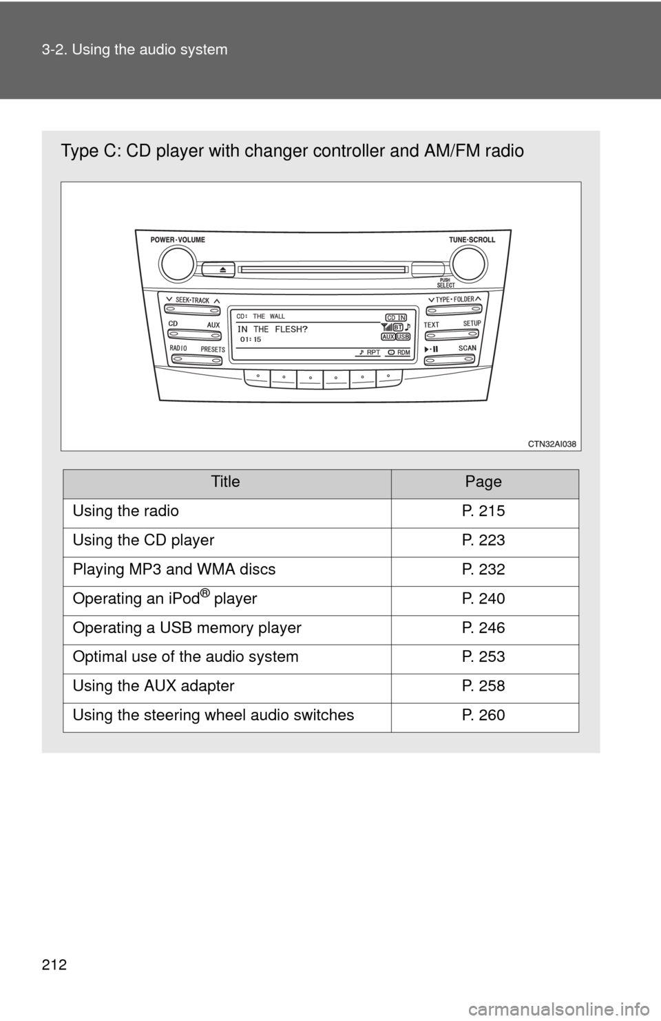 TOYOTA CAMRY 2010 XV40 / 8.G Owners Manual 212 3-2. Using the audio system
Type C: CD player with changer controller and AM/FM radio
TitlePage
Using the radioP. 215
Using the CD playerP. 223
Playing MP3 and WMA discsP. 232
Operating an iPod® 