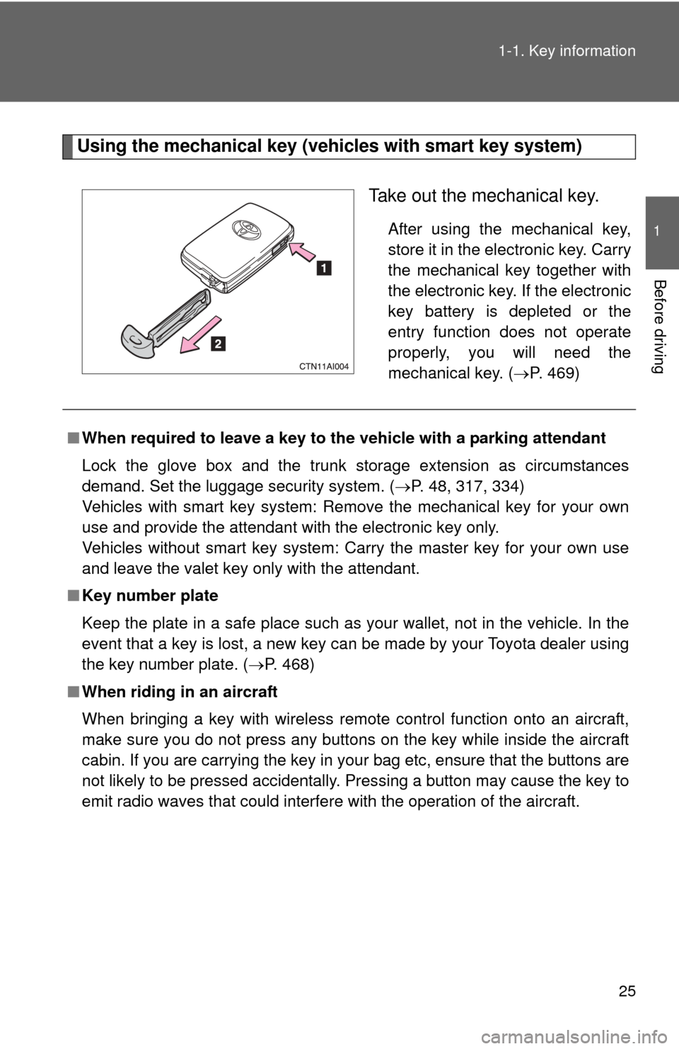 TOYOTA CAMRY 2010 XV40 / 8.G Owners Manual 25
1-1. Key information
1
Before driving
Using the mechanical key (vehicles with smart key system)
Take out the mechanical key.
After using the mechanical key,
store it in the electronic key. Carry
th