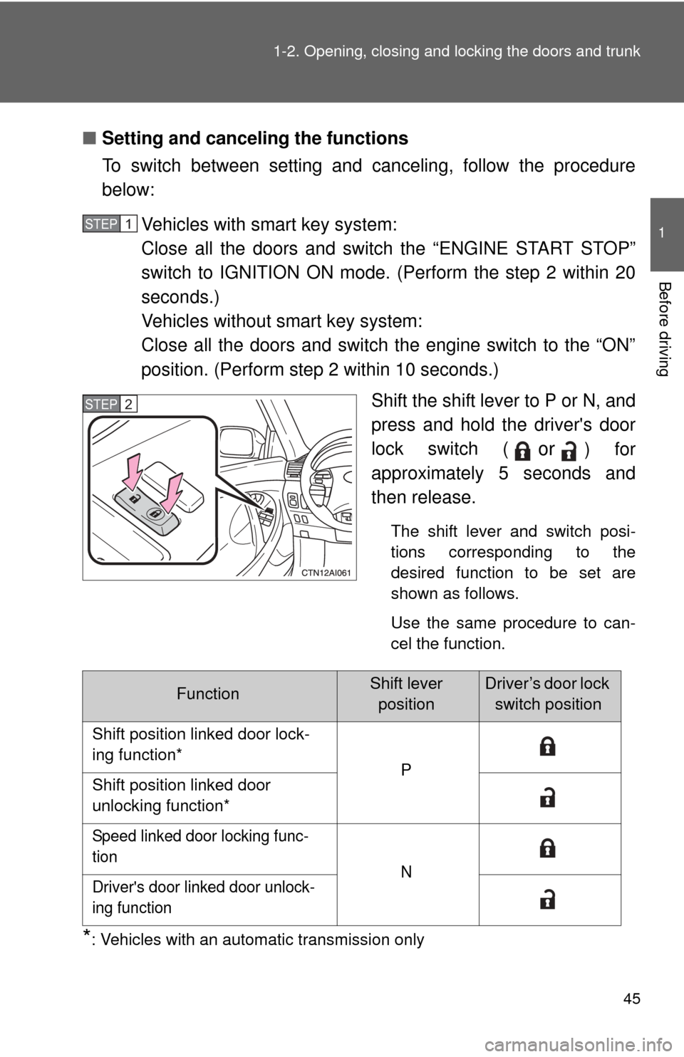 TOYOTA CAMRY 2010 XV40 / 8.G Service Manual 45
1-2. Opening, closing and locking the doors and trunk
1
Before driving
■
Setting and canceling the functions
To switch between setting and canceling, follow the procedure
below:
Vehicles with sma
