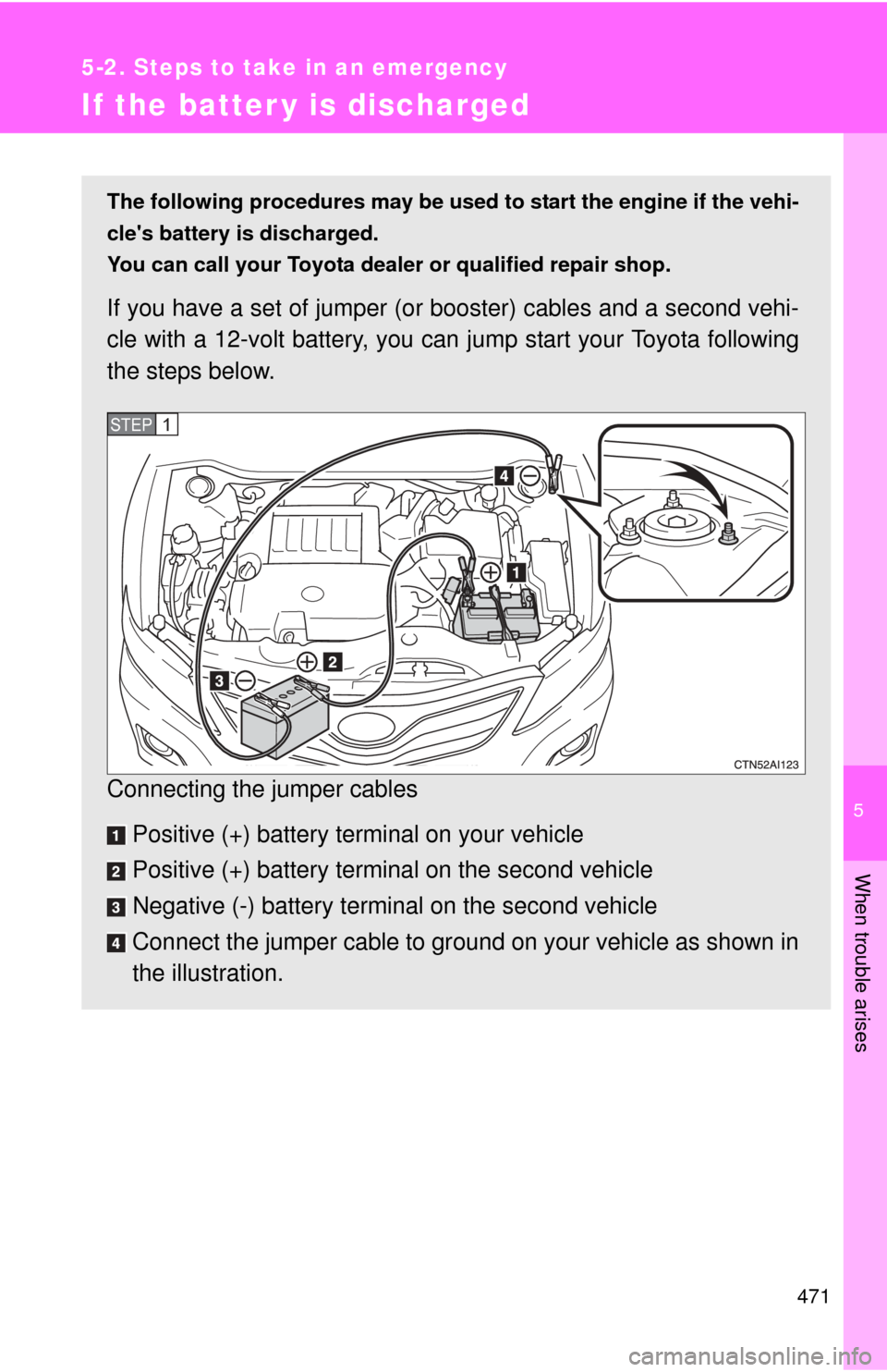 TOYOTA CAMRY 2010 XV40 / 8.G Owners Manual 5
When trouble arises
471
5-2. Steps to take in an emergency
If the batter y is discharged
The following procedures may be used to start the engine if the vehi-
cles battery is discharged.
You can ca TOYOTA CAMRY 2010 XV40 / 8.G Owners Manual 5
When trouble arises
471
5-2. Steps to take in an emergency
If the batter y is discharged
The following procedures may be used to start the engine if the vehi-
cles battery is discharged.
You can ca