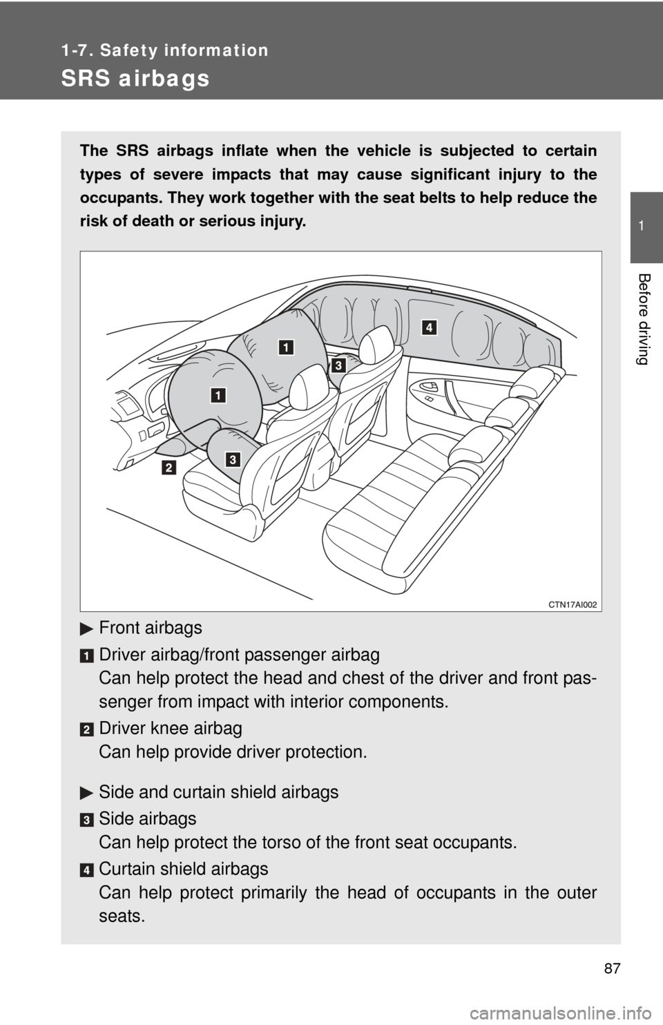 TOYOTA CAMRY 2010 XV40 / 8.G Manual Online 87
1
1-7. Safety information
Before driving
SRS airbags
The SRS airbags inflate when the vehicle is subjected to certain
types of severe impacts that may cause significant injury to the
occupants. Th TOYOTA CAMRY 2010 XV40 / 8.G Manual Online 87
1
1-7. Safety information
Before driving
SRS airbags
The SRS airbags inflate when the vehicle is subjected to certain
types of severe impacts that may cause significant injury to the
occupants. Th