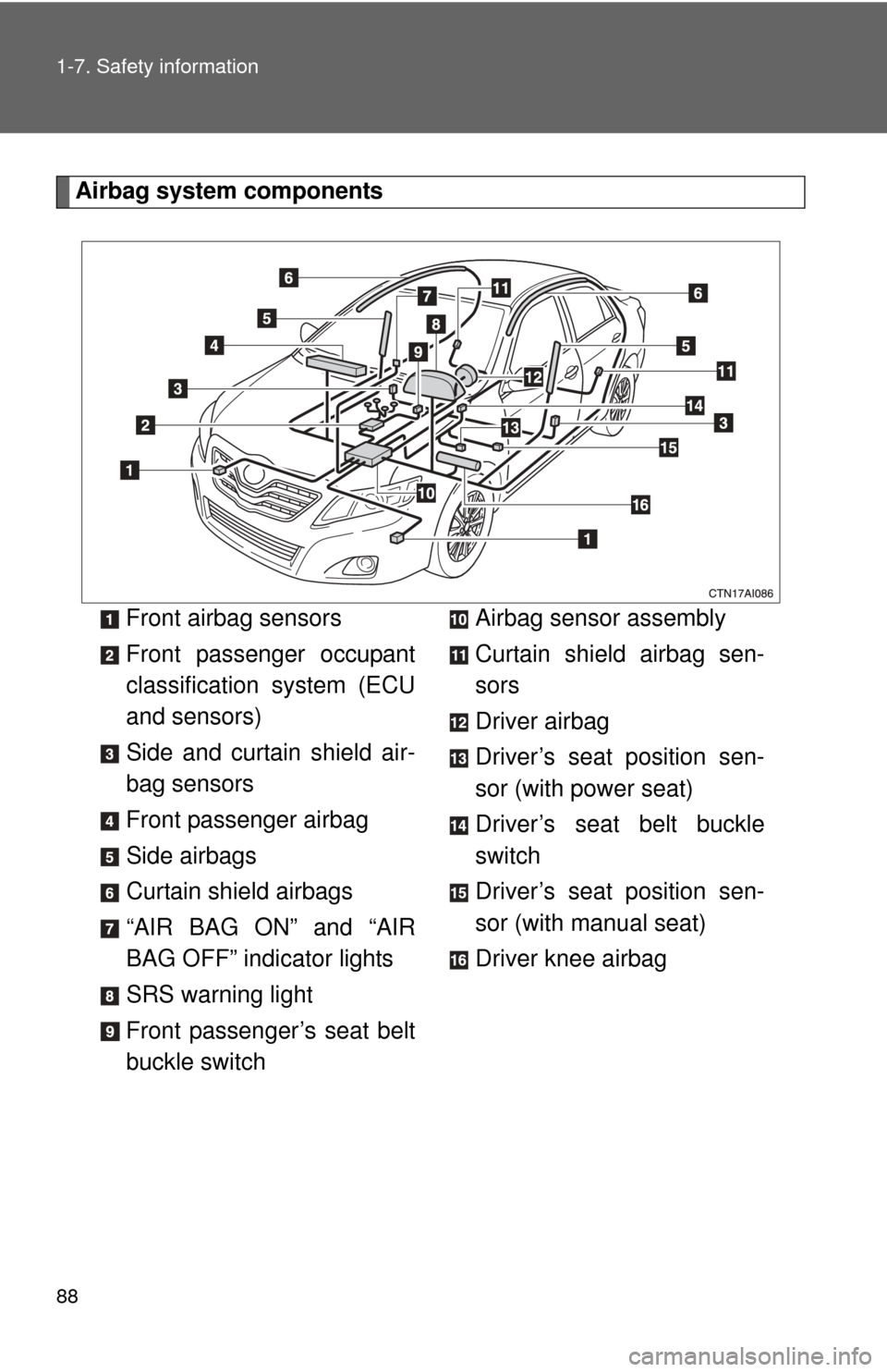 TOYOTA CAMRY 2010 XV40 / 8.G Owners Manual 88 1-7. Safety information
Airbag system componentsFront airbag sensors
Front passenger occupant
classification system (ECU
and sensors)
Side and curtain shield air-
bag sensors
Front passenger airbag