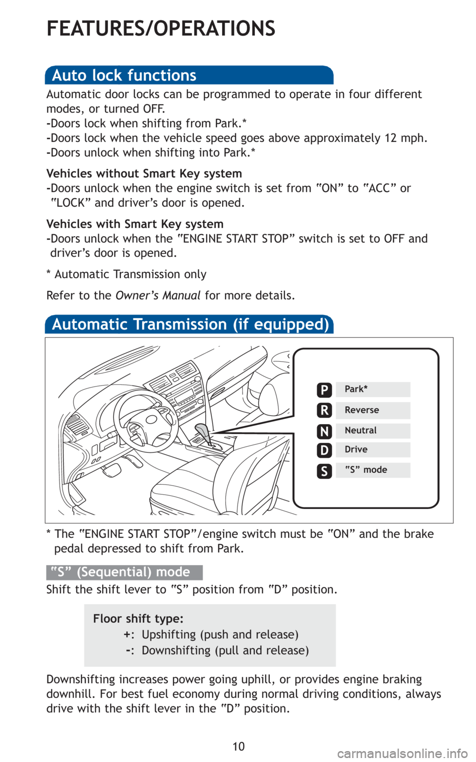 TOYOTA CAMRY 2010 XV40 / 8.G Quick Reference Guide 10
FEATURES/OPERATIONS
Automatic Transmission (if equipped)
* The “ENGINE START STOP”/engine switch must be “ON” and the brake
pedal depressed to shift from Park.
Downshifting increases power TOYOTA CAMRY 2010 XV40 / 8.G Quick Reference Guide 10
FEATURES/OPERATIONS
Automatic Transmission (if equipped)
* The “ENGINE START STOP”/engine switch must be “ON” and the brake
pedal depressed to shift from Park.
Downshifting increases power