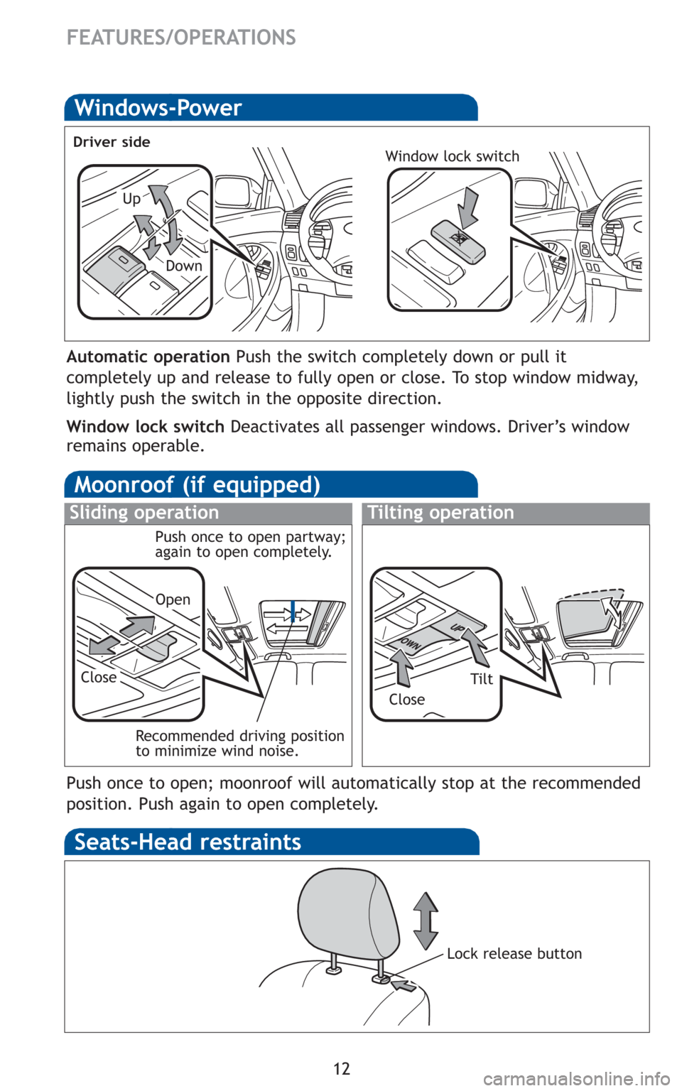 TOYOTA CAMRY 2010 XV40 / 8.G Quick Reference Guide 12
FEATURES/OPERATIONS
Moonroof (if equipped)
Sliding operationTilting operation
Open
Tilt
Close
Close
Recommended driving position
to minimize wind noise.
Seats-Head restraints
Lock release button
Wi