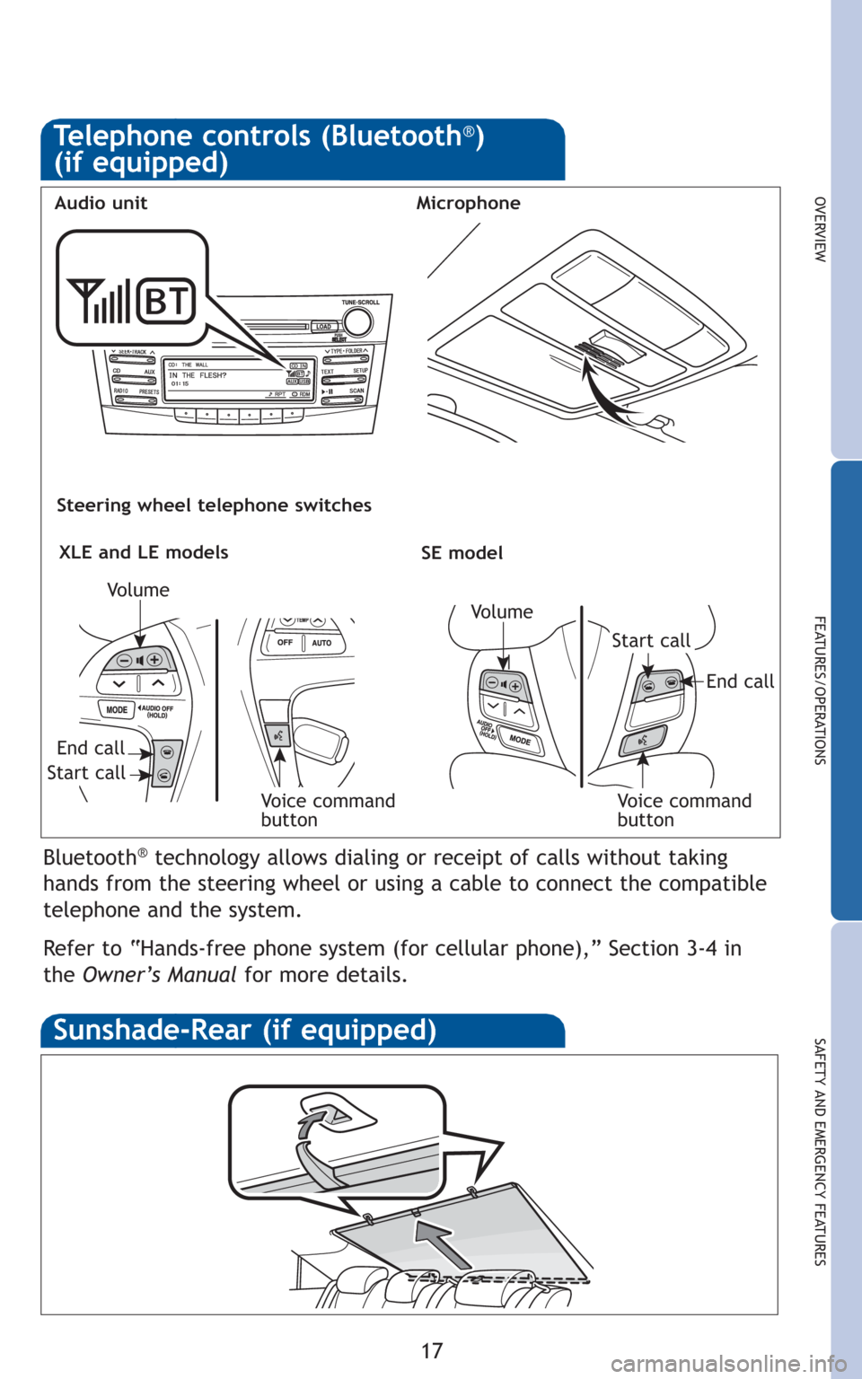 TOYOTA CAMRY 2010 XV40 / 8.G Quick Reference Guide 17
OVERVIEW
FEATURES/OPERATIONS
SAFETY AND EMERGENCY FEATURES
Bluetooth®technology allows dialing or receipt of calls without taking
hands from the steering wheel or using a cable to connect the comp