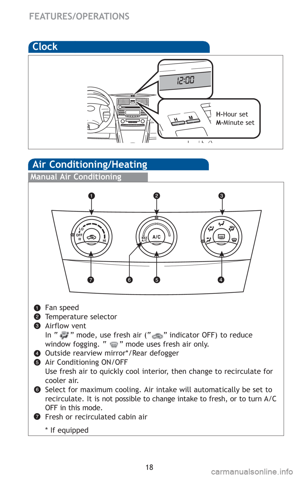 TOYOTA CAMRY 2010 XV40 / 8.G Quick Reference Guide 18
FEATURES/OPERATIONS
Air Conditioning/Heating
Manual Air Conditioning
Fan speed
Temperature selector
Airflow vent
In “     ” mode, use fresh air (“     ” indicator OFF) to reduce
window fogg