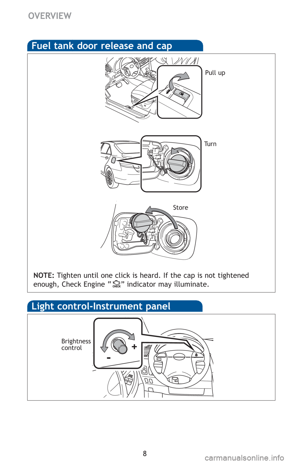 TOYOTA CAMRY 2010 XV40 / 8.G Quick Reference Guide 8
Fuel tank door release and cap
NOTE:Tighten until one click is heard. If the cap is not tightened
enough, Check Engine “    ” indicator may illuminate.
Pull up
Tu r n
Store
Light control-Instrum