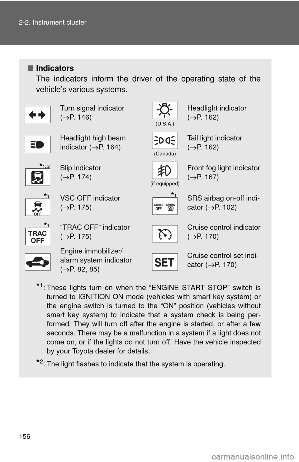 TOYOTA CAMRY 2011 XV50 / 9.G Owners Manual 156 2-2. Instrument cluster
■Indicators
The indicators inform the driver of the operating state of the
vehicle’s various systems.
*1: These lights turn on when the “ENGINE START STOP” switch i TOYOTA CAMRY 2011 XV50 / 9.G Owners Manual 156 2-2. Instrument cluster
■Indicators
The indicators inform the driver of the operating state of the
vehicle’s various systems.
*1: These lights turn on when the “ENGINE START STOP” switch i