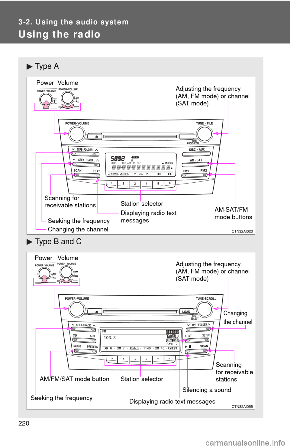 TOYOTA CAMRY 2011 XV50 / 9.G Owners Manual 220
3-2. Using the audio system
Using the radio
Ty p e  A
Type B and C
Vo lu m e
Scanning for 
receivable stations Station selector
Seeking the frequency Adjusting the frequency 
(AM, FM mode) or chan