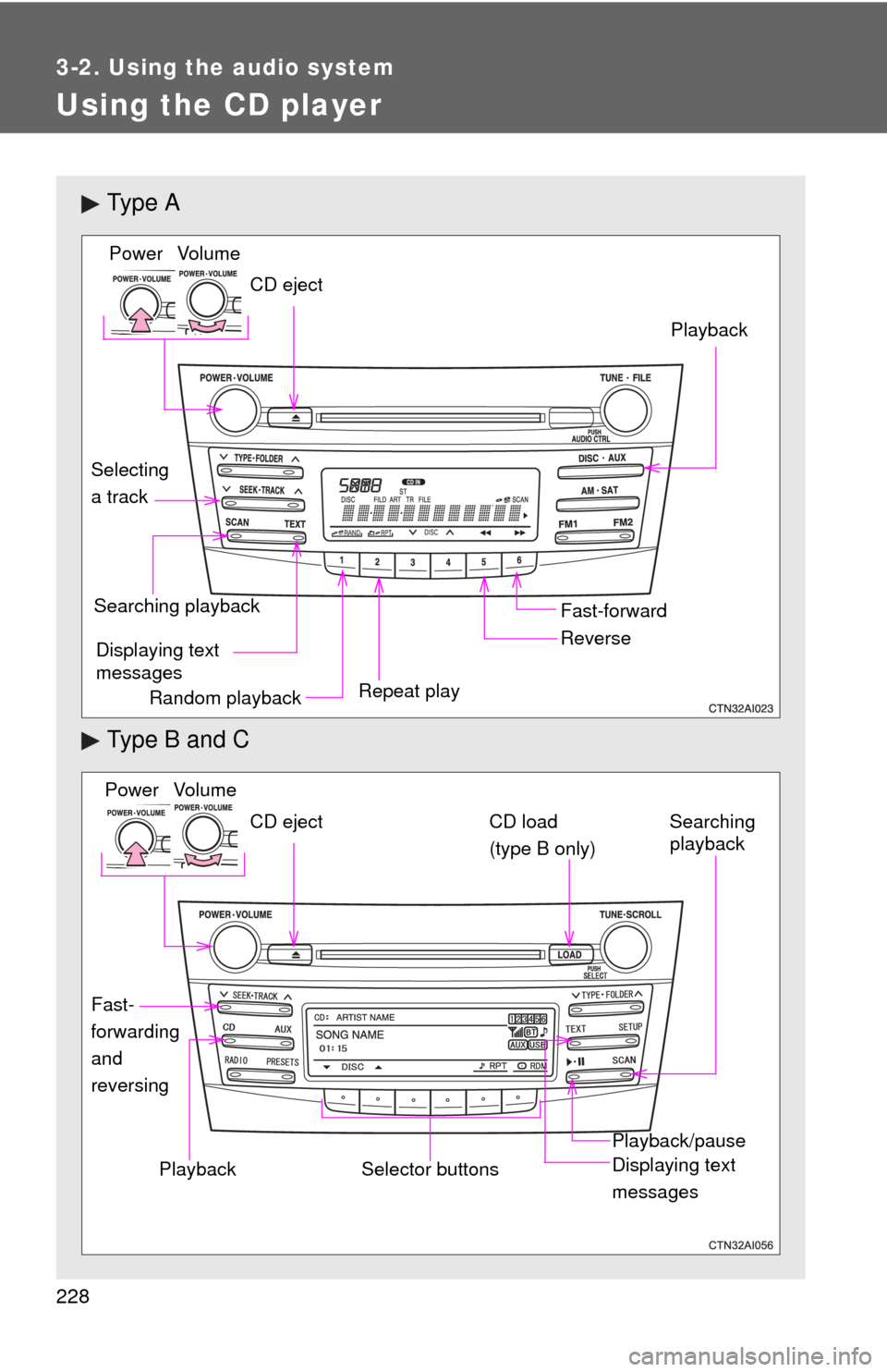 TOYOTA CAMRY 2011 XV50 / 9.G Owners Manual 228
3-2. Using the audio system
Using the CD player
Ty p e  A
Type B and C
Vo lu m e
Random playback Repeat play Playback
Power
CD eject
Displaying text 
messages
Selecting
a track
Fast-forward
Revers
