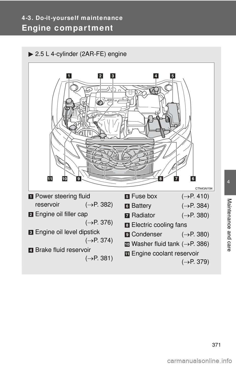 TOYOTA CAMRY 2011 XV50 / 9.G Owners Manual 371
4-3. Do-it-yourself maintenance
4
Maintenance and care
Engine compar tment
2.5 L 4-cylinder (2AR-FE) engine
Power steering fluid
reservoir (P. 382)
Engine oil filler cap ( P. 376)
Engine oi TOYOTA CAMRY 2011 XV50 / 9.G Owners Manual 371
4-3. Do-it-yourself maintenance
4
Maintenance and care
Engine compar tment
2.5 L 4-cylinder (2AR-FE) engine
Power steering fluid
reservoir (P. 382)
Engine oil filler cap ( P. 376)
Engine oi