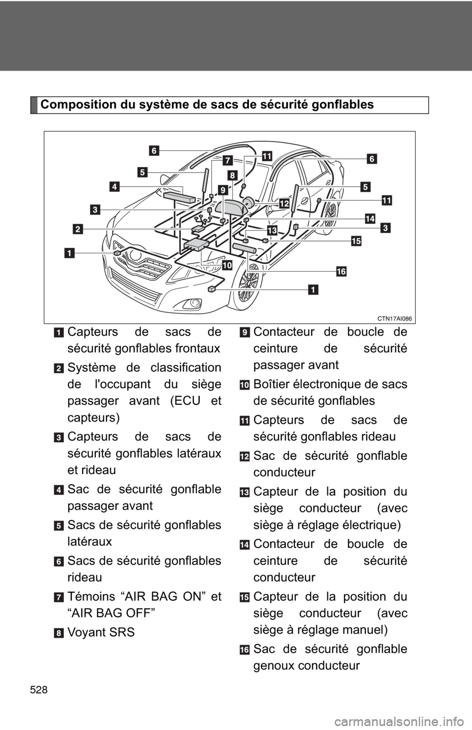 TOYOTA CAMRY 2011 XV50 / 9.G Owners Manual 528
Composition du système de sacs de sécurité gonflablesCapteurs de sacs de
sécurité gonflables frontaux
Système de classification
de loccupant du siège
passager avant (ECU et
capteurs)
Capte