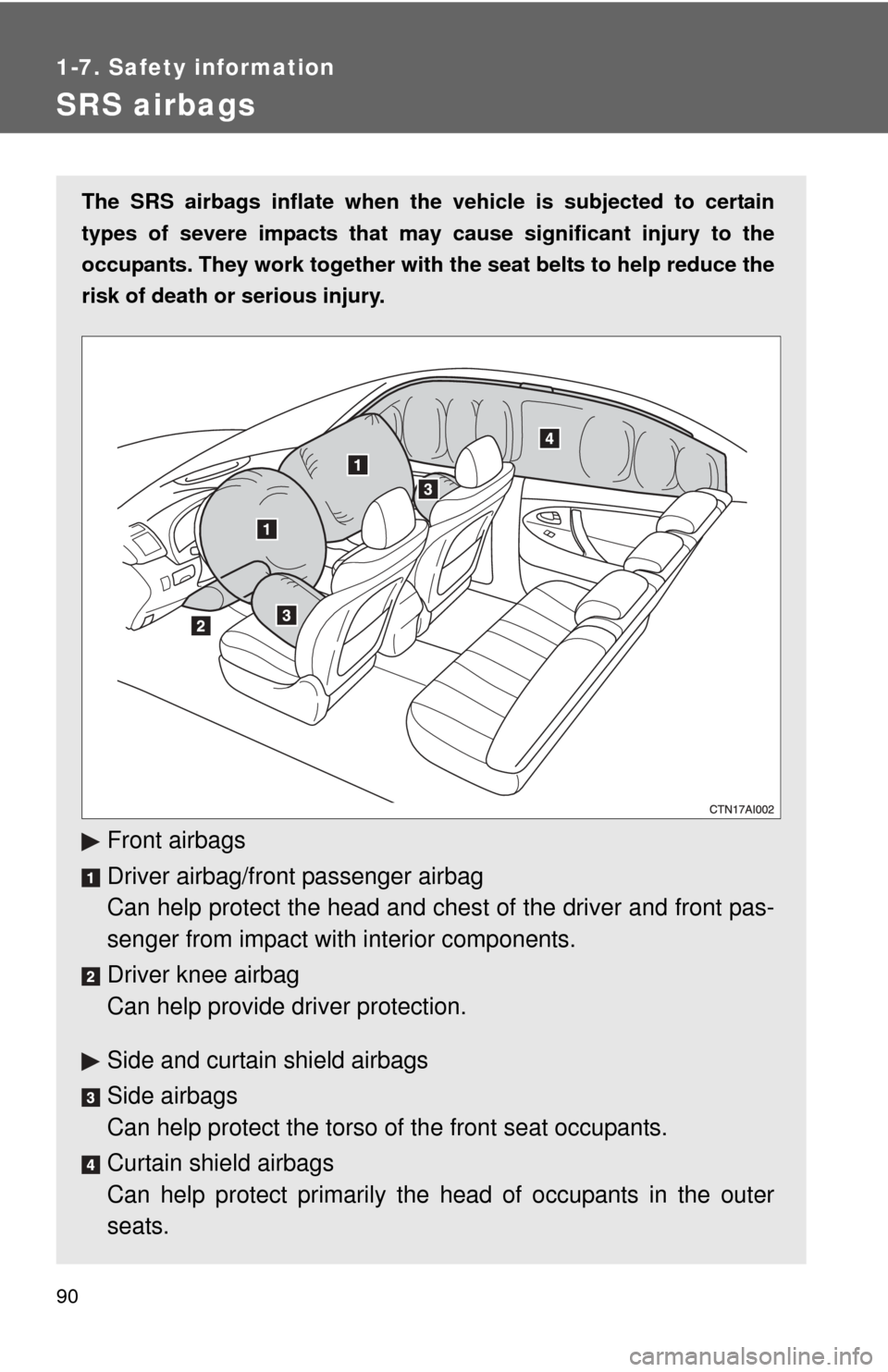 TOYOTA CAMRY 2011 XV50 / 9.G Owners Manual 90
1-7. Safety information
SRS airbags
The SRS airbags inflate when the vehicle is subjected to certain
types of severe impacts that may  cause significant injury to the
occupants. They work together 