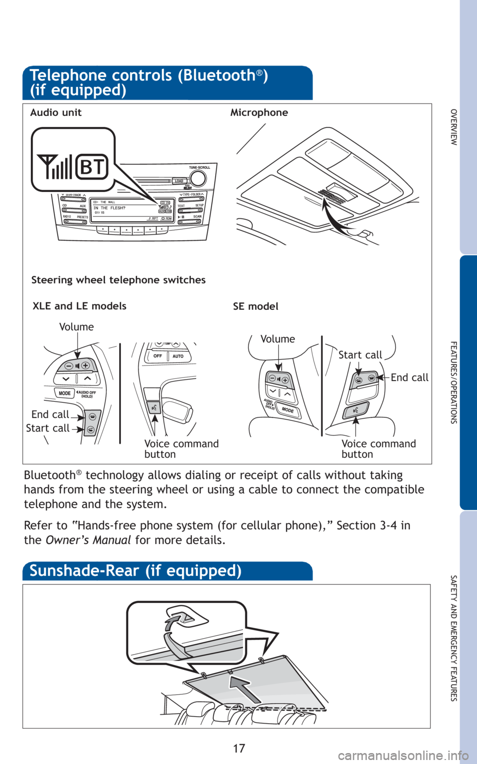 TOYOTA CAMRY 2011 XV50 / 9.G Quick Reference Guide 17
OVERVIEW
FEATURES/OPERATIONS
SAFETY AND EMERGENCY FEATURES
Bluetooth®technology allows dialing or receipt of calls without taking
hands from the steering wheel or using a cable to connect the comp