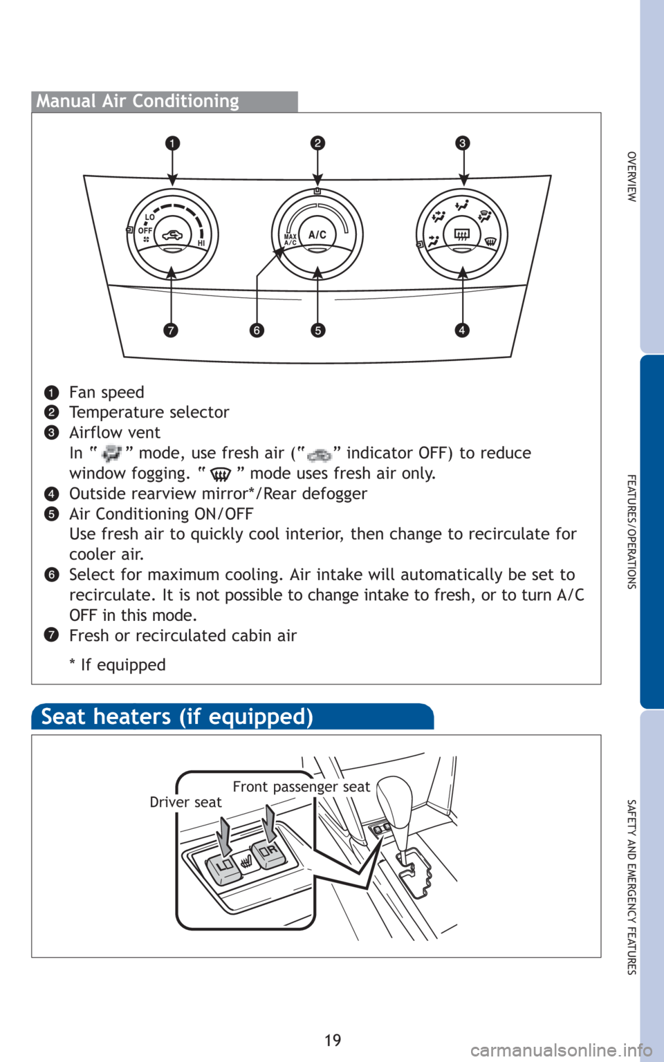 TOYOTA CAMRY 2011 XV50 / 9.G Quick Reference Guide 19
OVERVIEW
FEATURES/OPERATIONS
SAFETY AND EMERGENCY FEATURES
Manual Air Conditioning
Fan speed
Temperature selector
Airflow vent
In “     ” mode, use fresh air (“     ” indicator OFF) to redu