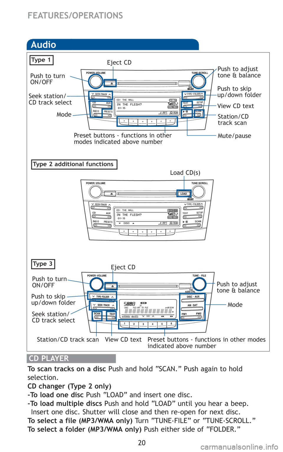 TOYOTA CAMRY 2011 XV50 / 9.G Quick Reference Guide 20
FEATURES/OPERATIONS
Audio
CD PLAYER
To scan tracks on a disc Push and hold “SCAN.” Push again to hold
selection.
CD changer (Type 2 only)
-To load one disc Push “LOAD” and insert one disc.
