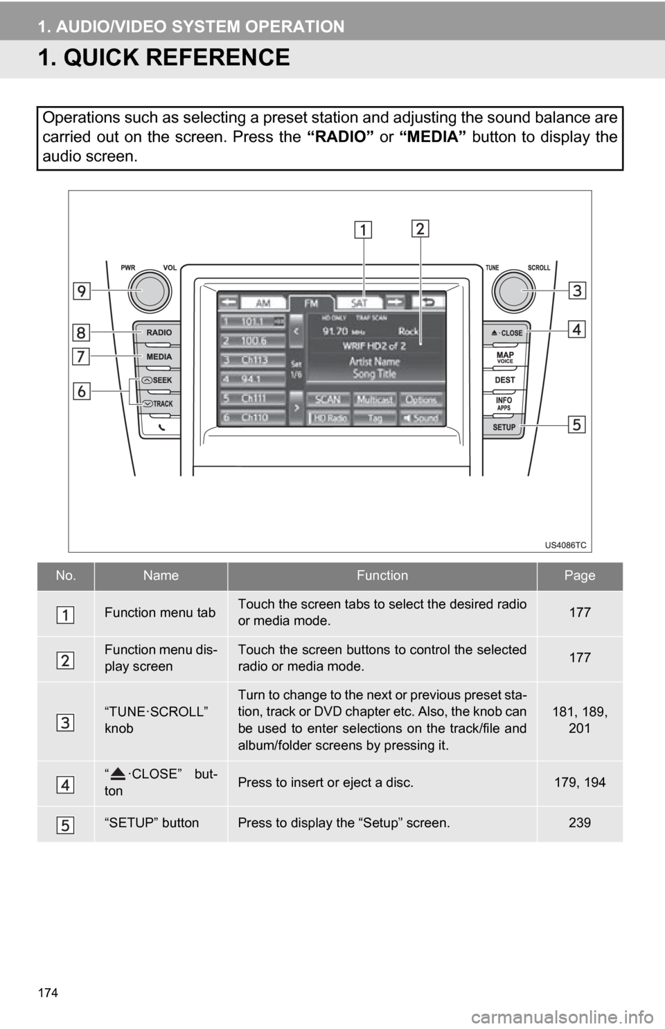 TOYOTA CAMRY 2012 XV50 / 9.G Navigation Manual 174
1. AUDIO/VIDEO SYSTEM OPERATION
1. QUICK REFERENCE
Operations such as selecting a preset station and adjusting the sound balance are
carried out on the screen. Press the “RADIO” or “ TOYOTA CAMRY 2012 XV50 / 9.G Navigation Manual 174
1. AUDIO/VIDEO SYSTEM OPERATION
1. QUICK REFERENCE
Operations such as selecting a preset station and adjusting the sound balance are
carried out on the screen. Press the “RADIO” or “