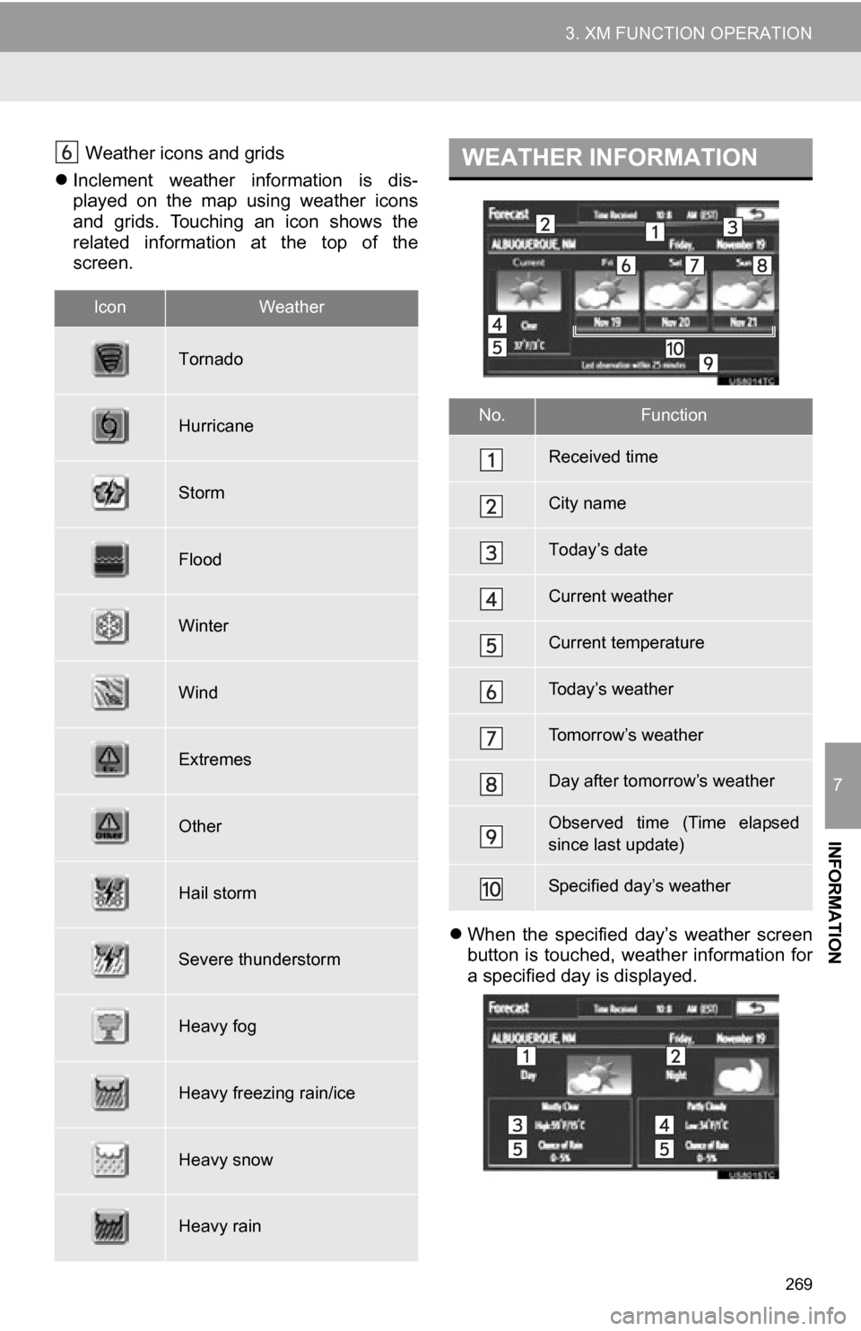 TOYOTA CAMRY 2012 XV50 / 9.G Navigation Manual 269
3. XM FUNCTION OPERATION
7
INFORMATION
Weather icons and grids
Inclement weather information is dis-
played on the map using weather icons
and grids. Touching an icon shows the TOYOTA CAMRY 2012 XV50 / 9.G Navigation Manual 269
3. XM FUNCTION OPERATION
7
INFORMATION
Weather icons and grids
Inclement weather information is dis-
played on the map using weather icons
and grids. Touching an icon shows the