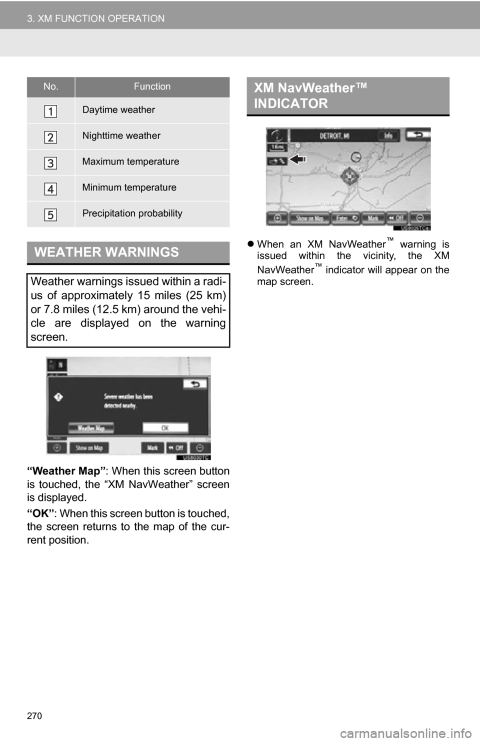 TOYOTA CAMRY 2012 XV50 / 9.G Navigation Manual 270
3. XM FUNCTION OPERATION
“Weather Map”: When this screen button
is touched, the “XM NavWeather” screen
is displayed.
“OK” : When this screen button is touched,
the screen return TOYOTA CAMRY 2012 XV50 / 9.G Navigation Manual 270
3. XM FUNCTION OPERATION
“Weather Map”: When this screen button
is touched, the “XM NavWeather” screen
is displayed.
“OK” : When this screen button is touched,
the screen return