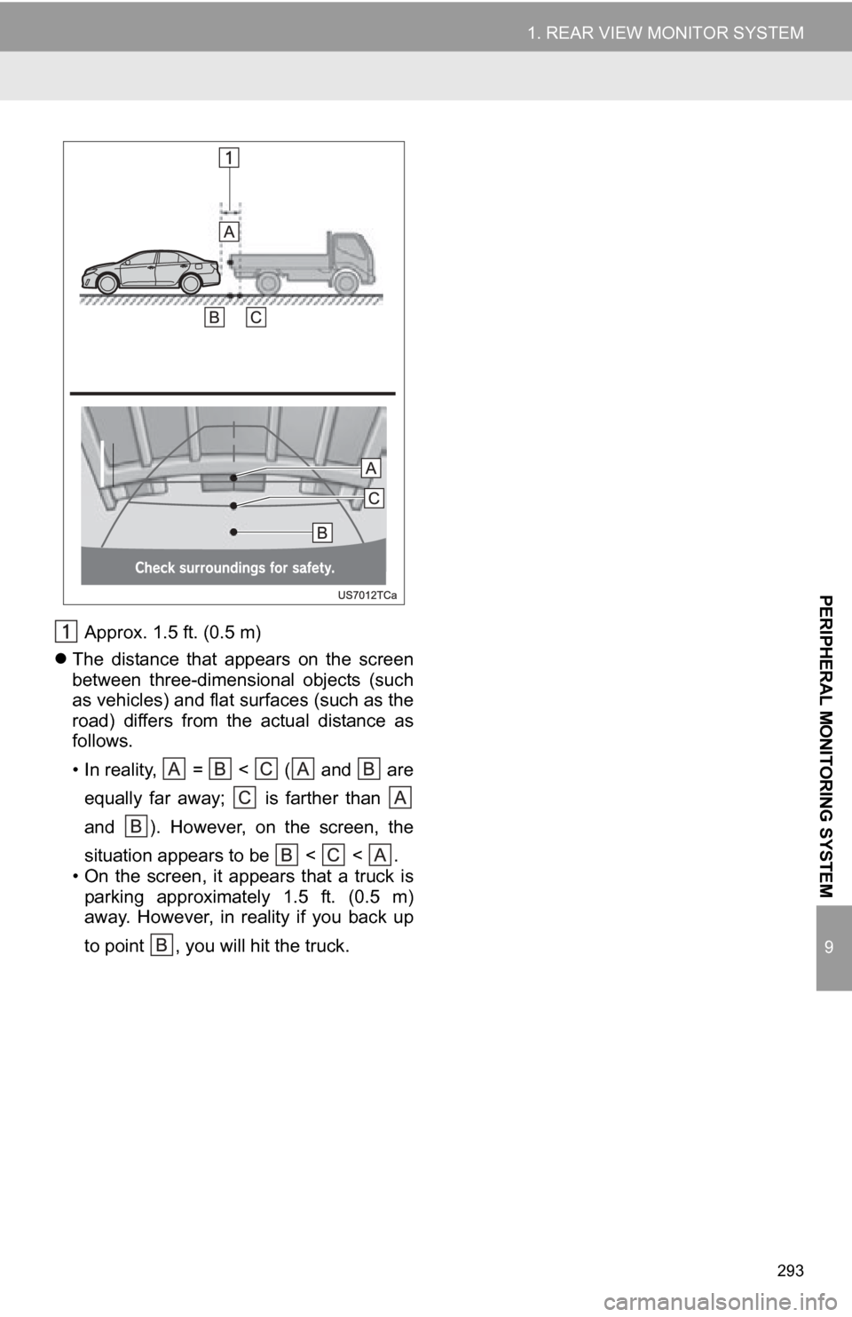 TOYOTA CAMRY 2012 XV50 / 9.G Navigation Manual 293
1. REAR VIEW MONITOR SYSTEM
9
PERIPHERAL MONITORING SYSTEM
Approx. 1.5 ft. (0.5 m)
The distance that appears on the screen
between three-dimensional objects (such
as vehicles) and fla TOYOTA CAMRY 2012 XV50 / 9.G Navigation Manual 293
1. REAR VIEW MONITOR SYSTEM
9
PERIPHERAL MONITORING SYSTEM
Approx. 1.5 ft. (0.5 m)
The distance that appears on the screen
between three-dimensional objects (such
as vehicles) and fla